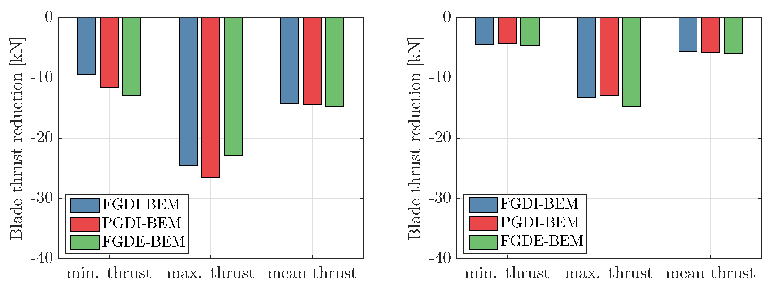 Jmse 06 00067 g016 Jmse 06 00067 g016