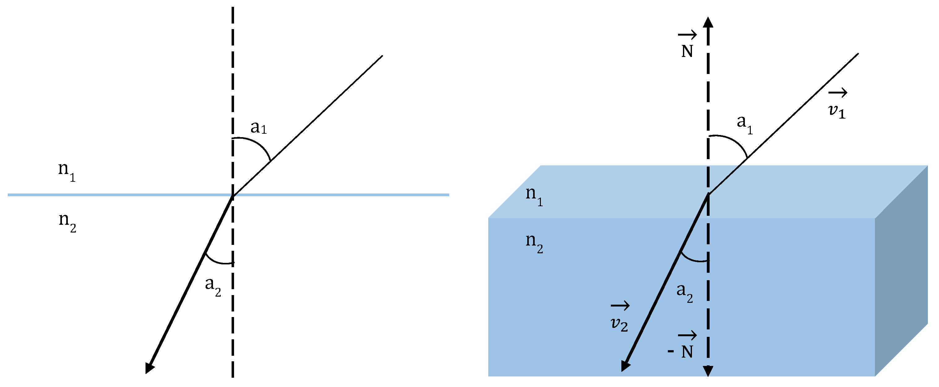 Jmse 06 00077 g003 Jmse 06 00077 g003