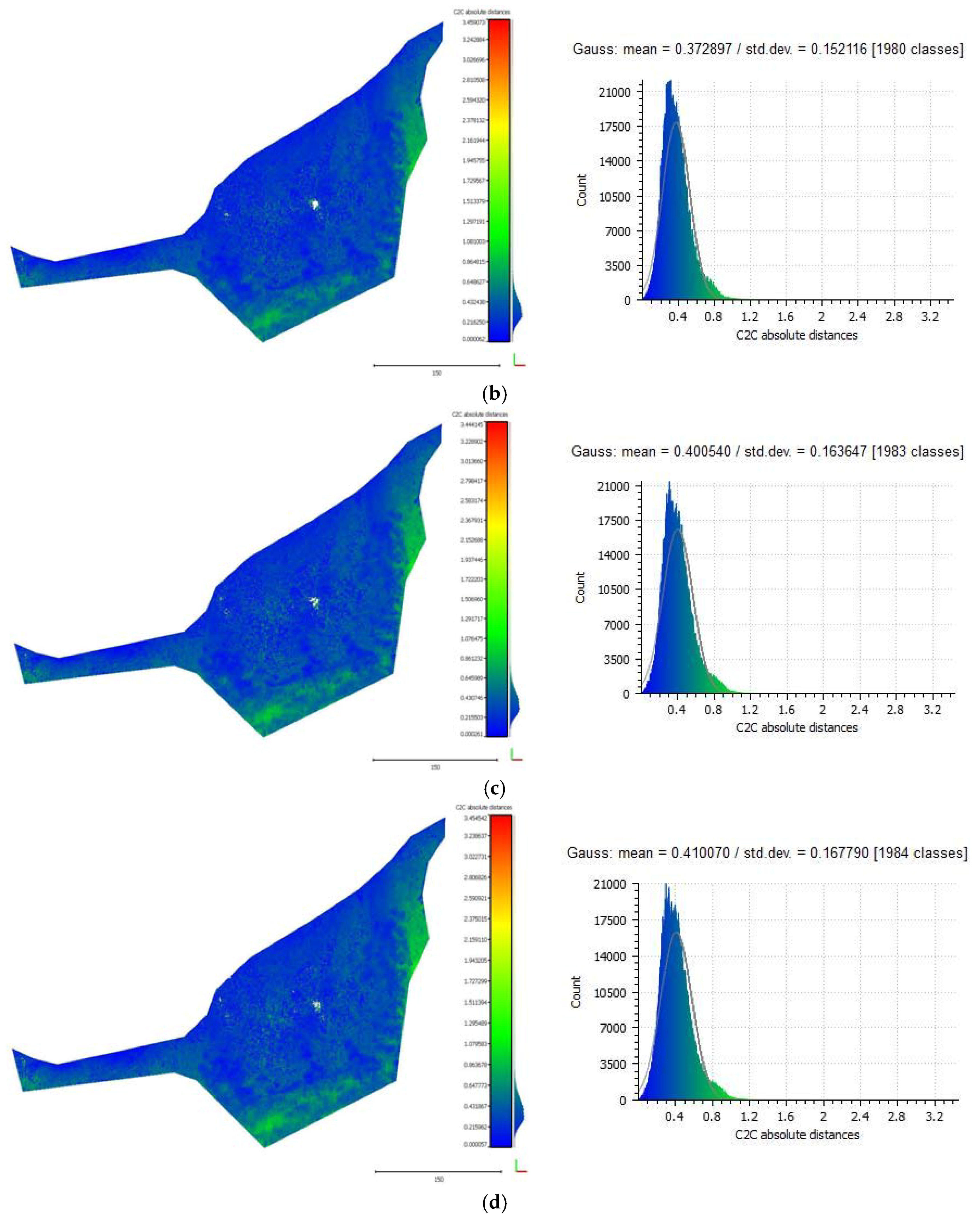 Jmse 06 00077 g015b Jmse 06 00077 g015b