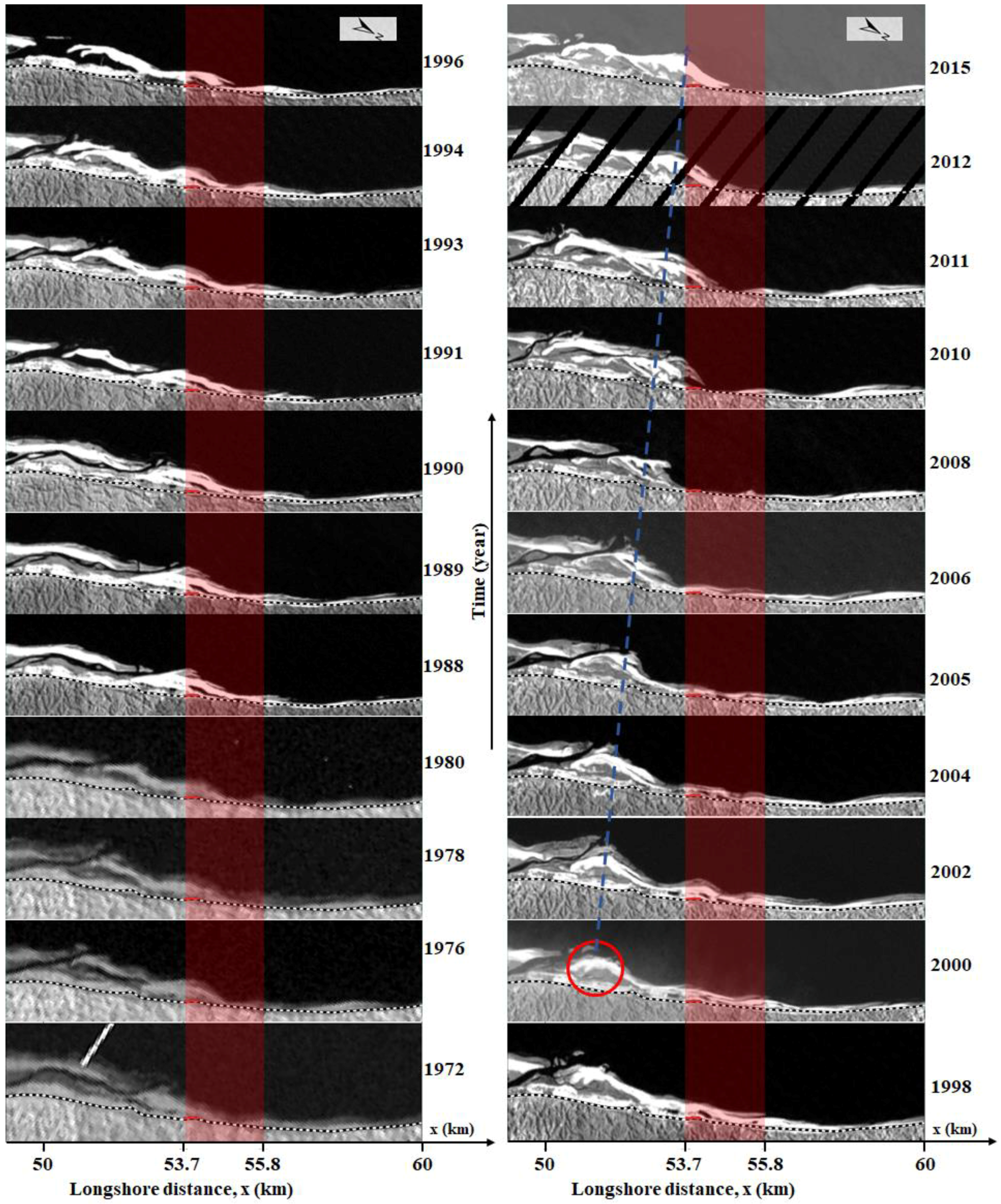Jmse 06 00080 g007