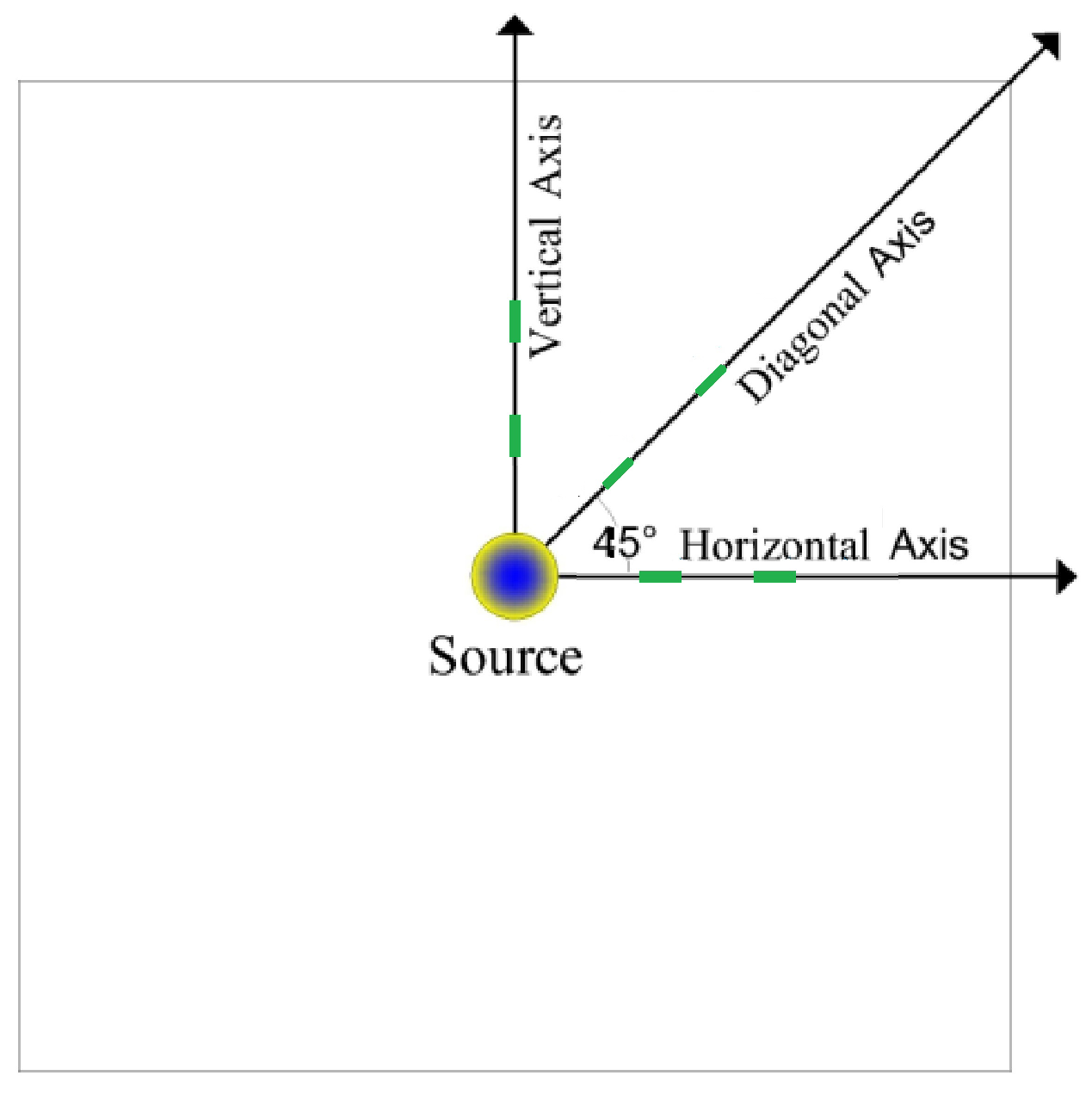 Jmse 06 00084 g002 Jmse 06 00084 g002