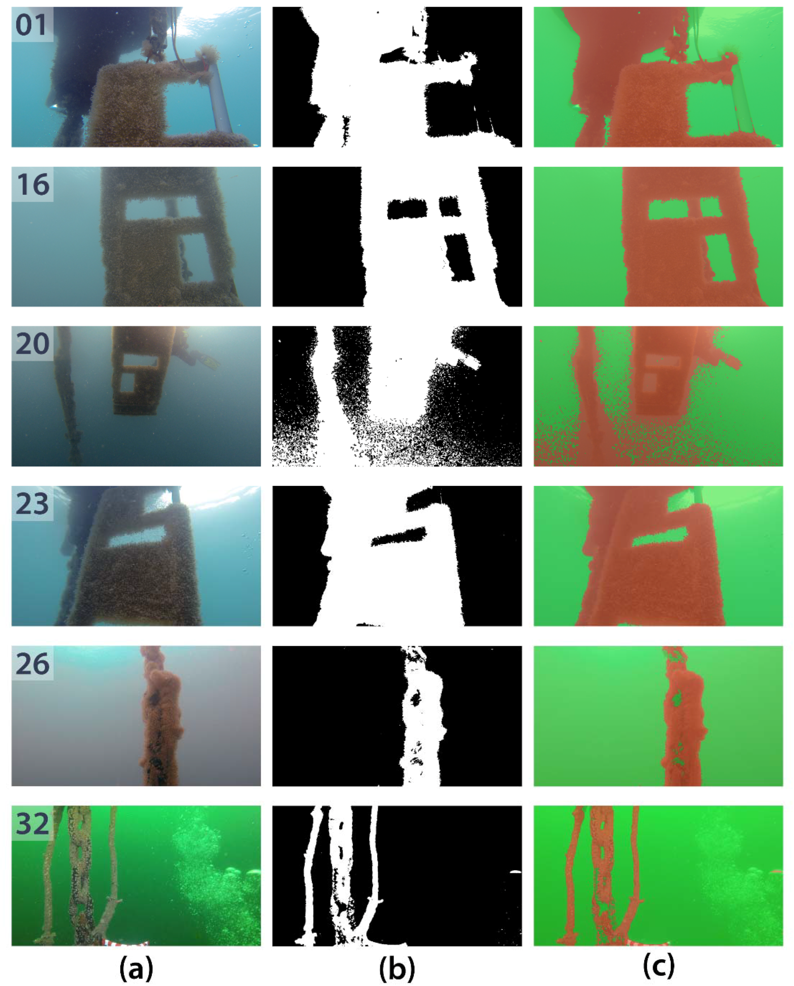 Jmse 06 00093 g008