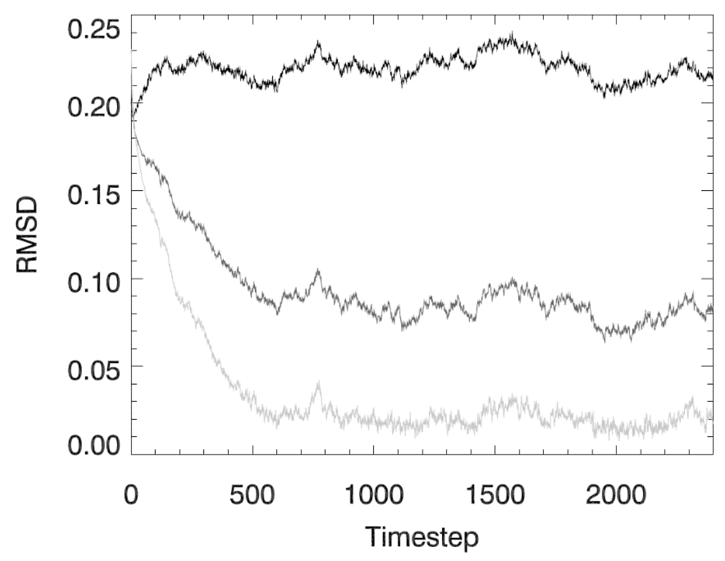 Jmse 06 00109 g007