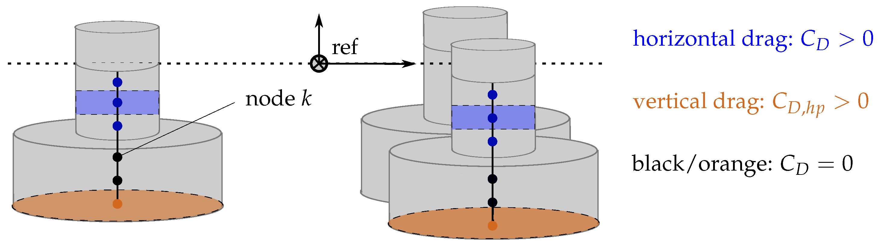 Jmse 06 00118 g002 Jmse 06 00118 g002