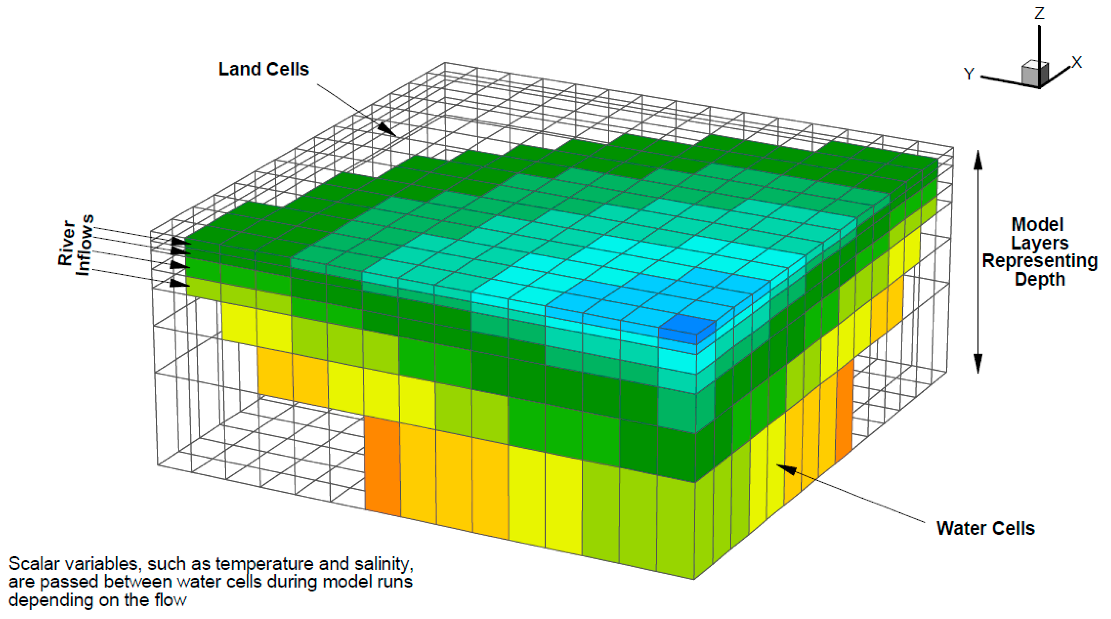Jmse 06 00130 g002 Jmse 06 00130 g002