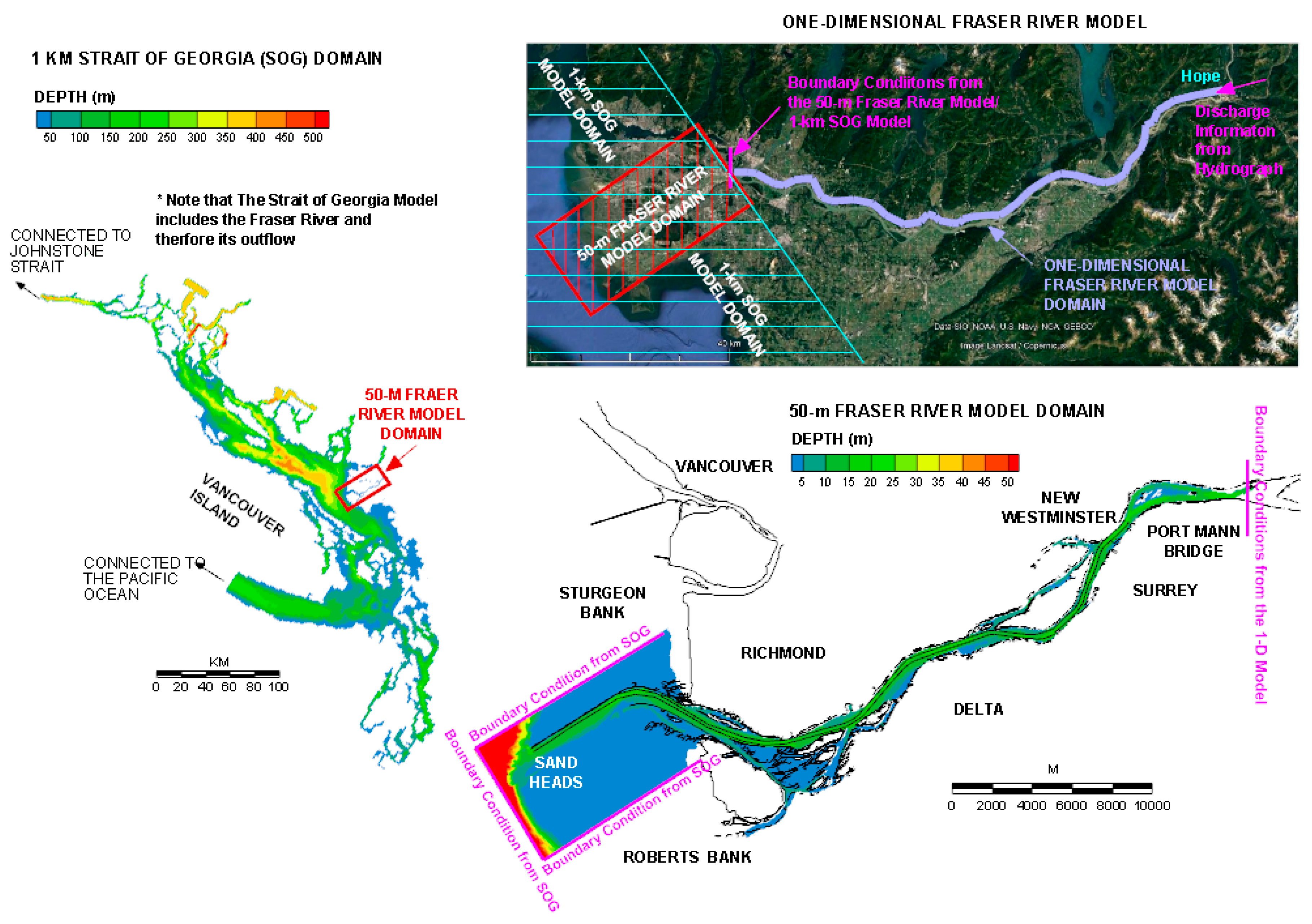 Jmse 06 00130 g003 Jmse 06 00130 g003