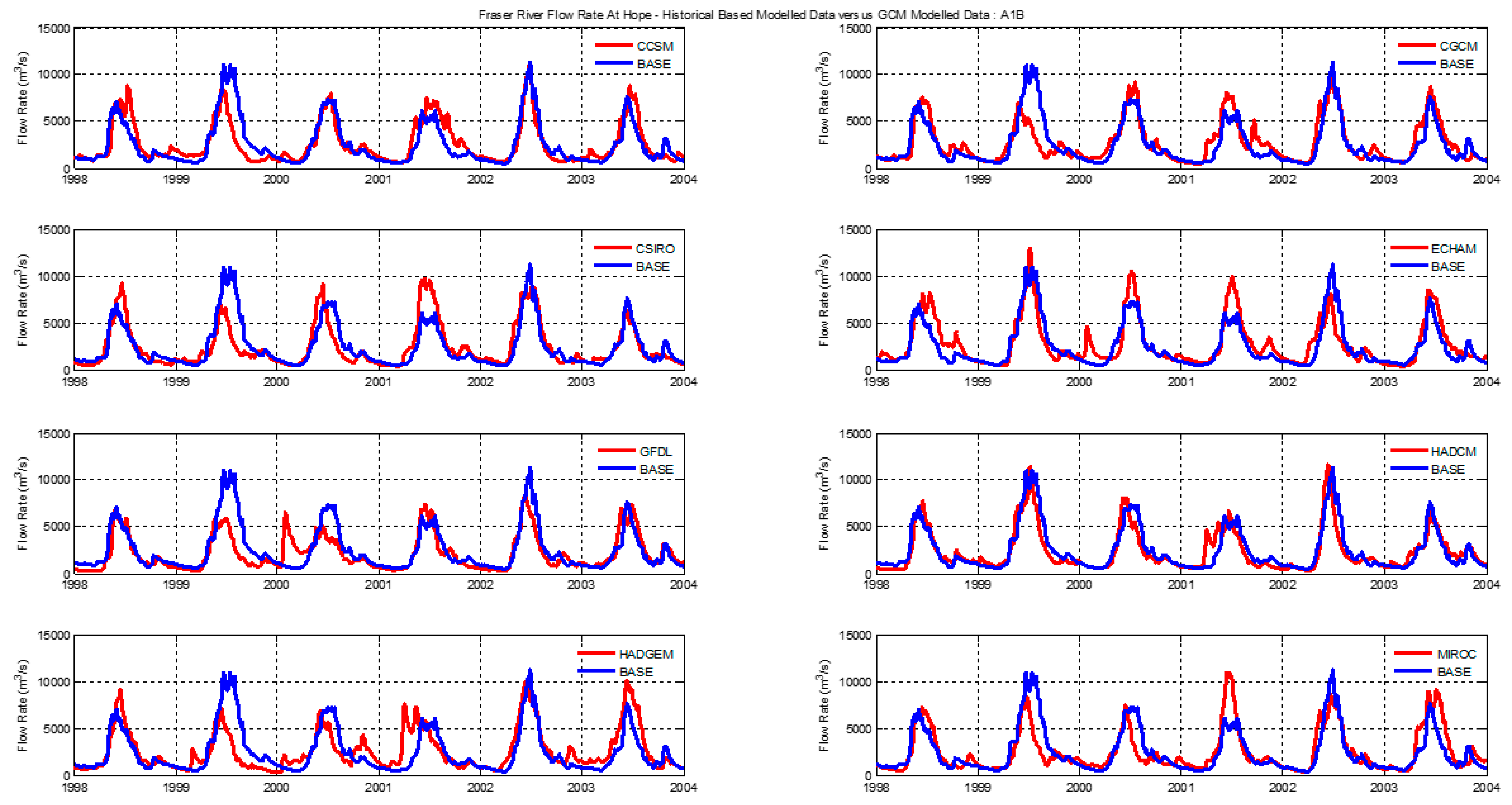 Jmse 06 00130 g009 Jmse 06 00130 g009