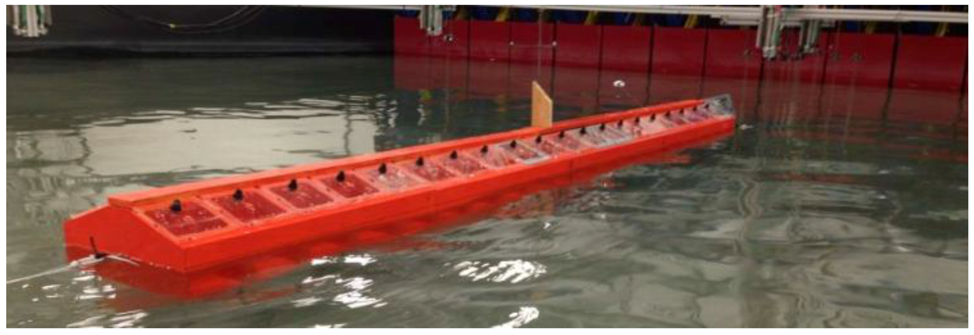 Jmse 07 00029 g002 Jmse 07 00029 g002