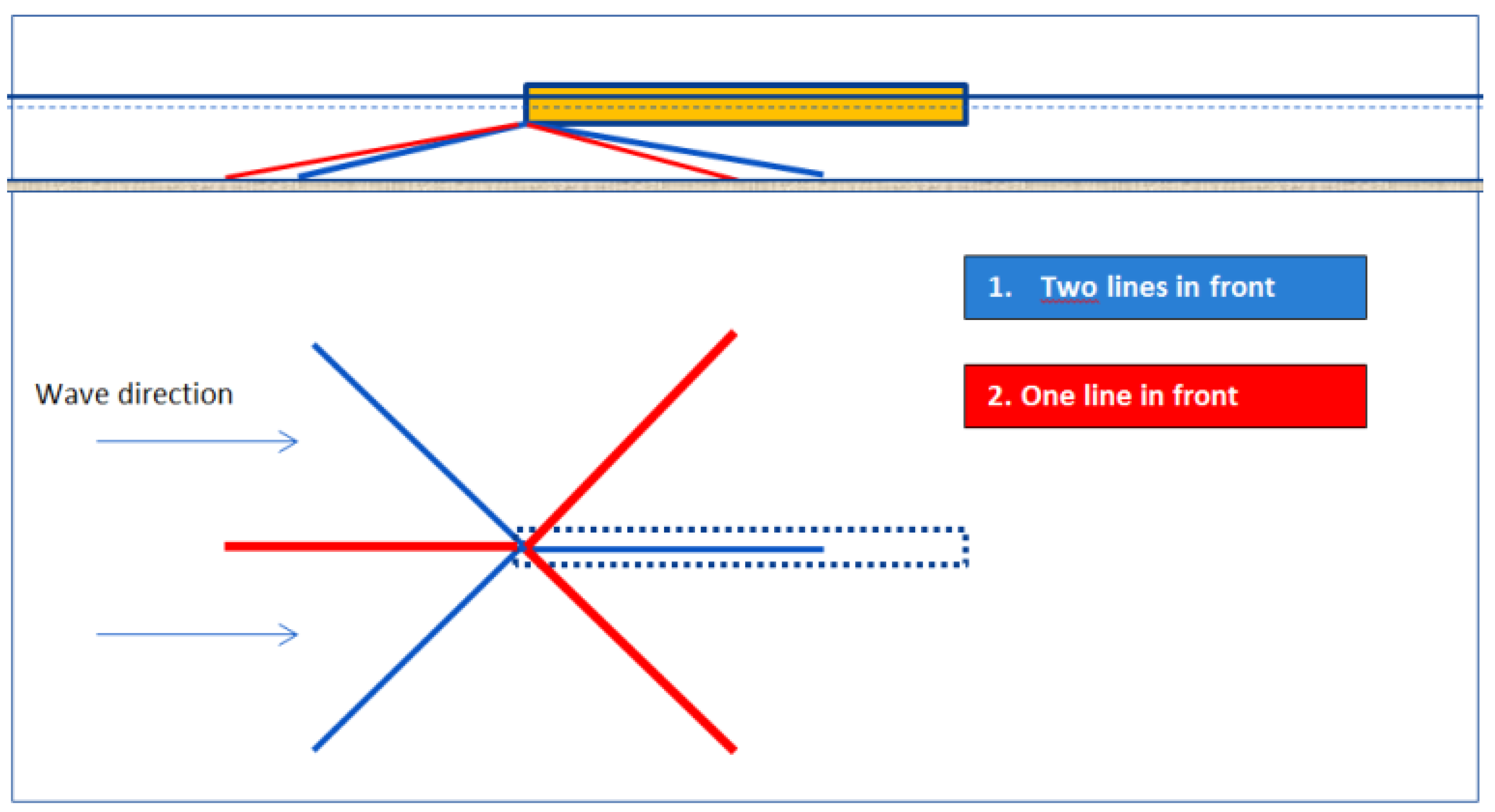 Jmse 07 00029 g007 Jmse 07 00029 g007