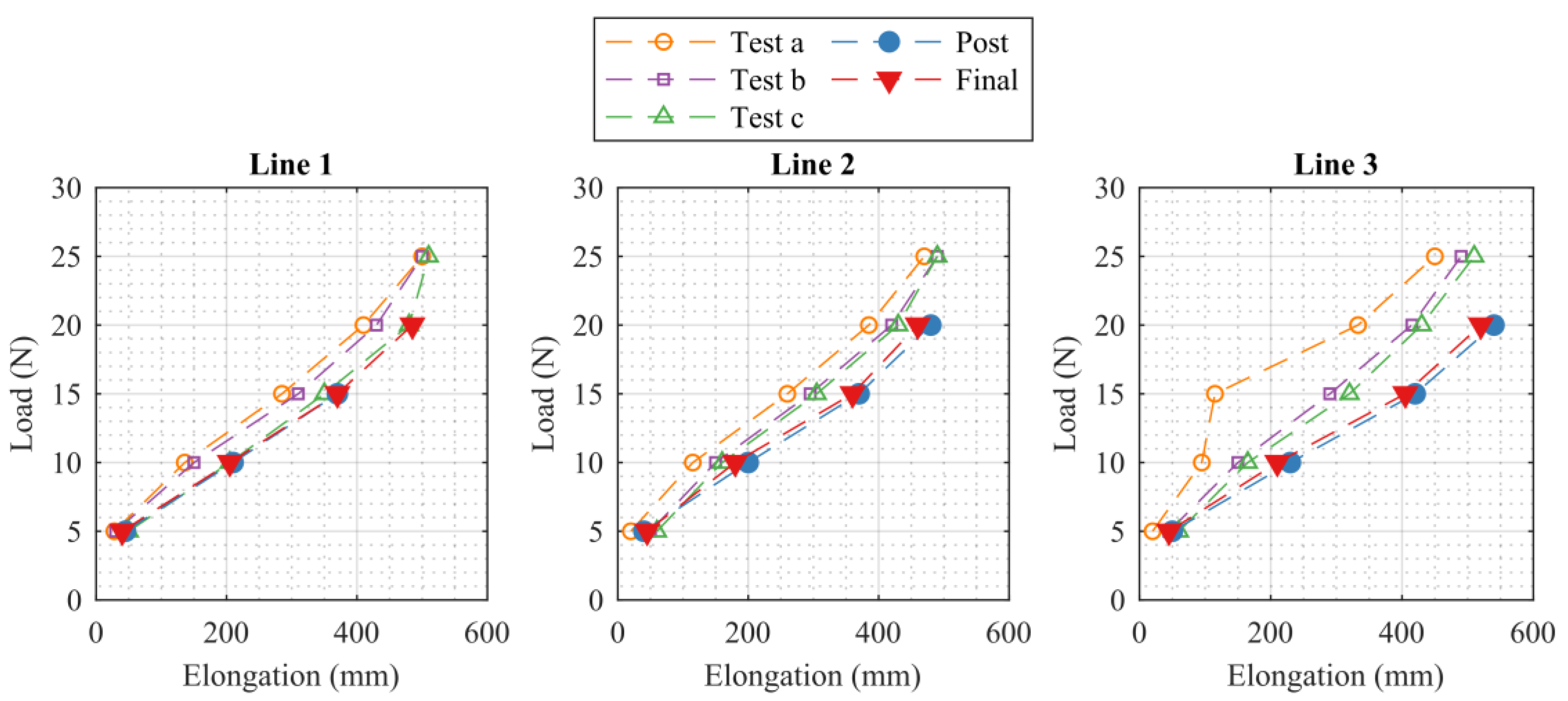 Jmse 07 00029 g008 Jmse 07 00029 g008