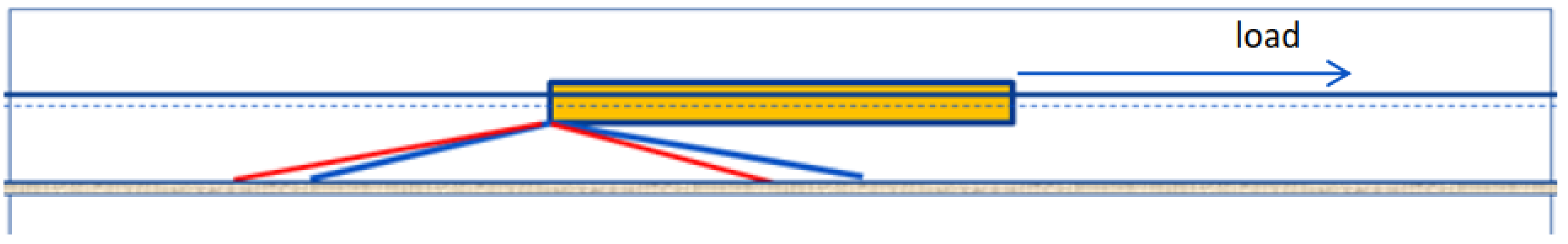 Jmse 07 00029 g010 Jmse 07 00029 g010