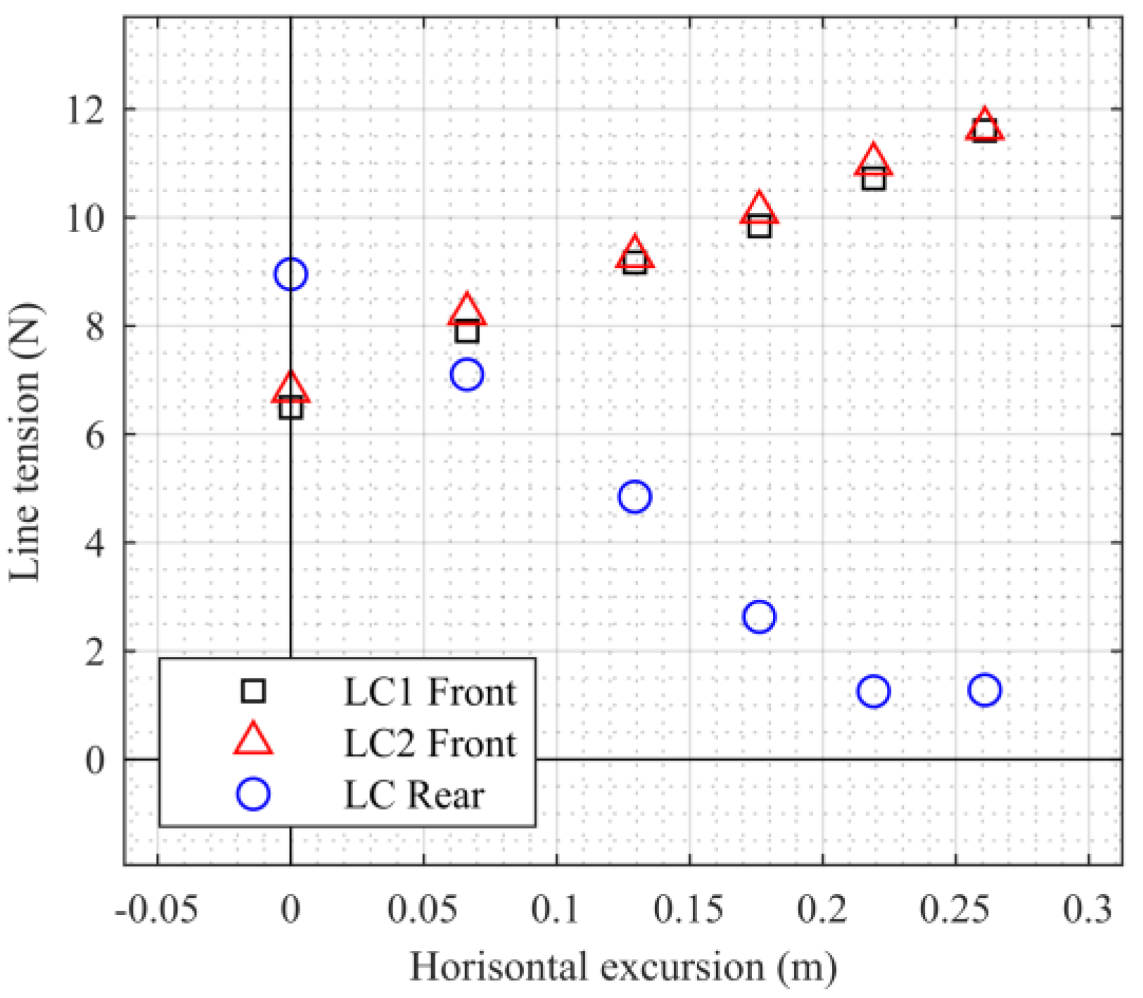 Jmse 07 00029 g011 Jmse 07 00029 g011