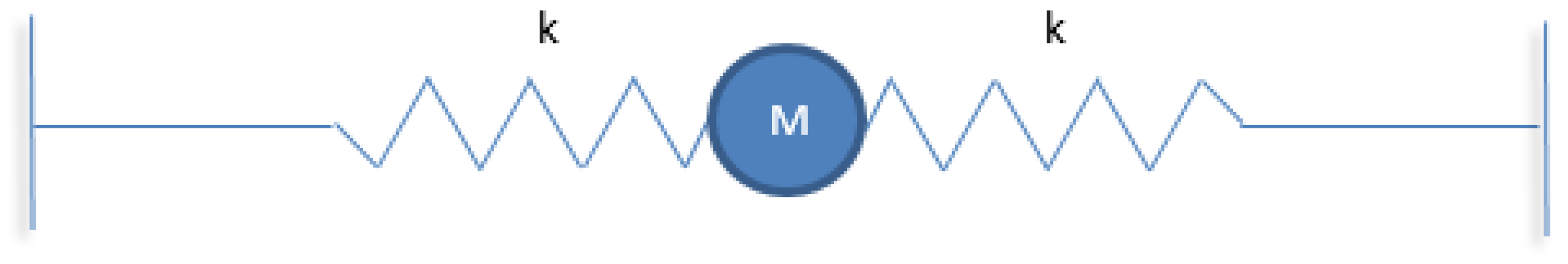 Jmse 07 00029 g013 Jmse 07 00029 g013