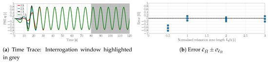Jmse 07 00047 g0a1 550
