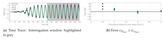 Jmse 07 00047 g0a2 550