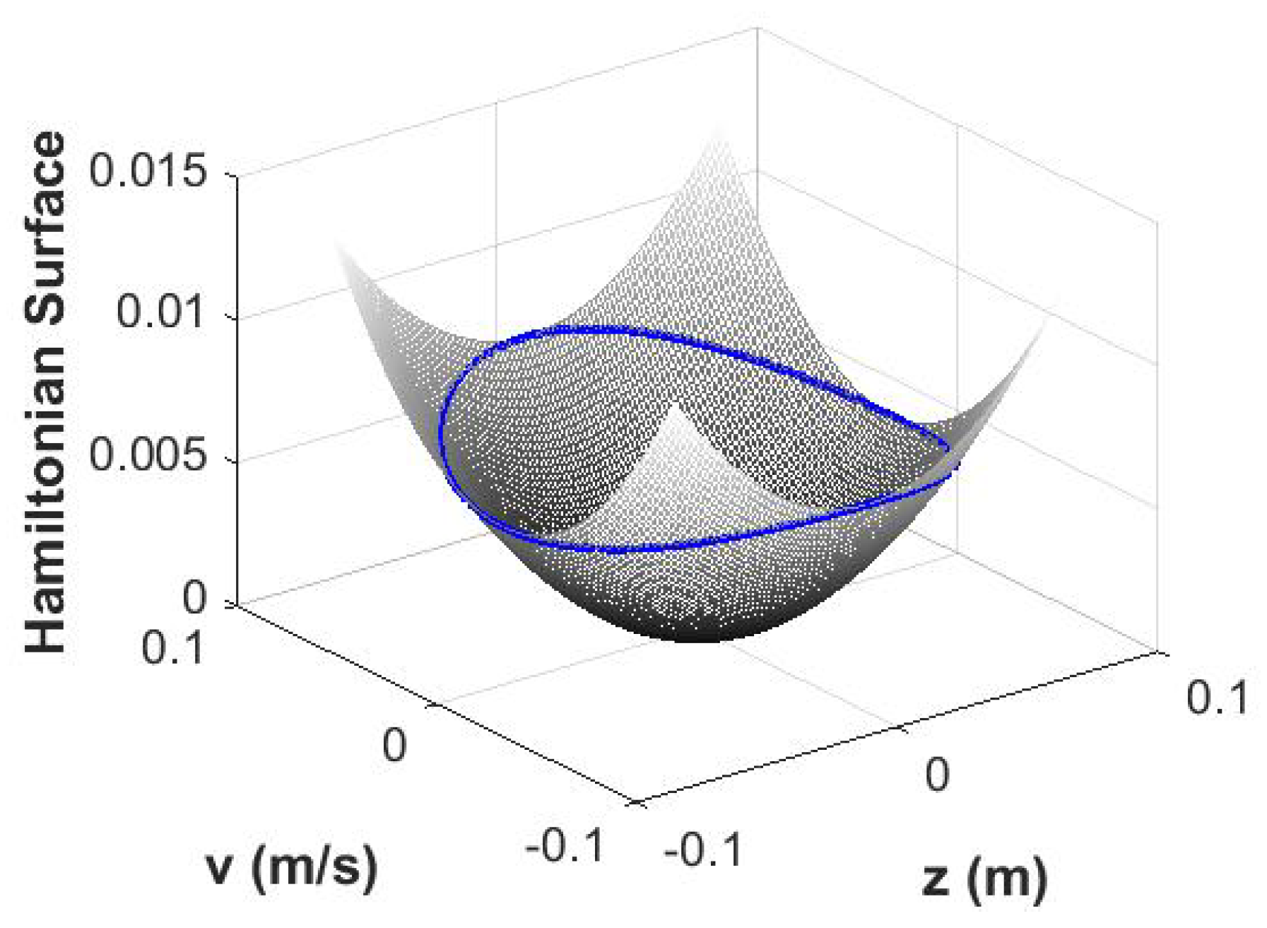 Jmse 07 00048 g003 Jmse 07 00048 g003