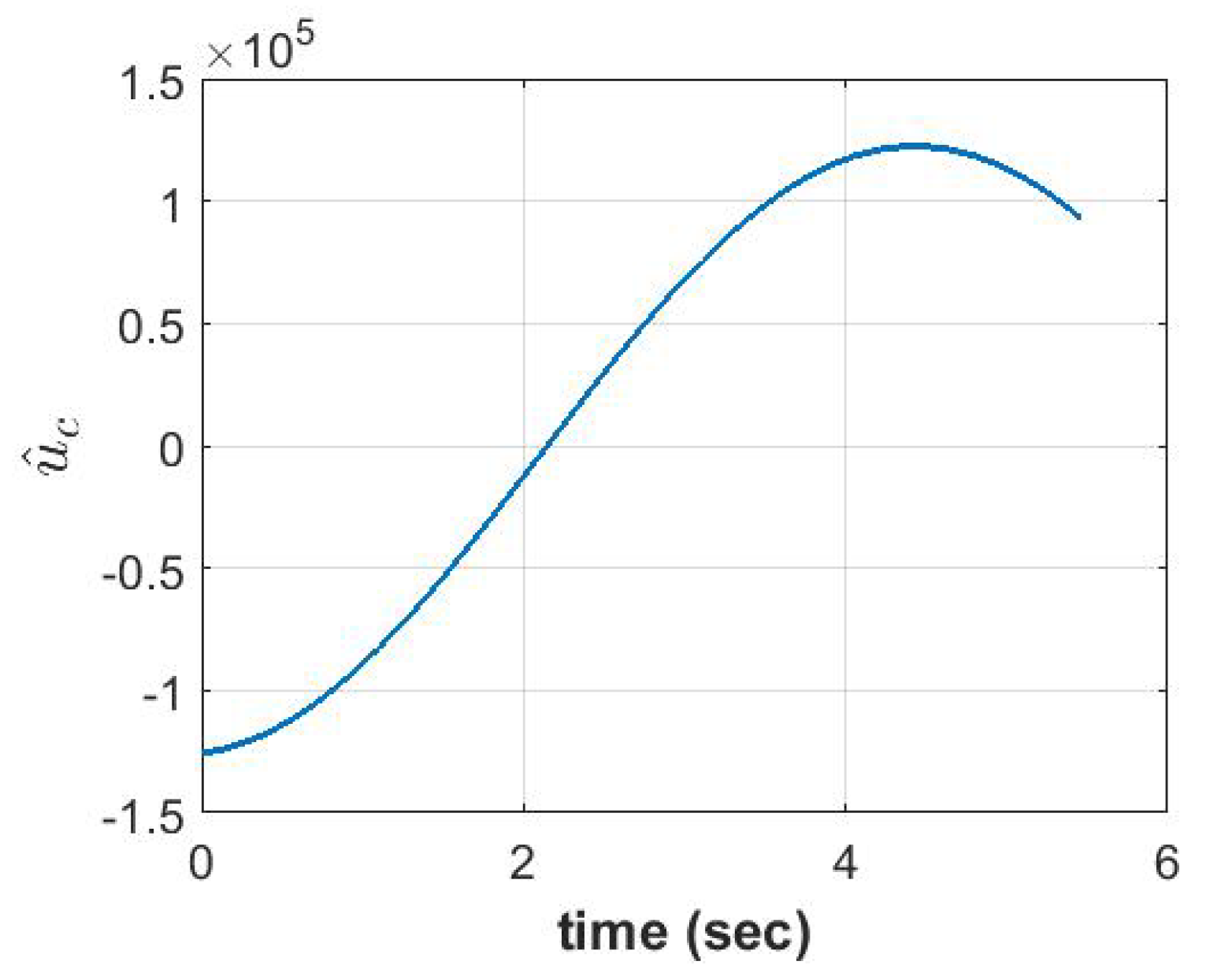 Jmse 07 00048 g005 Jmse 07 00048 g005