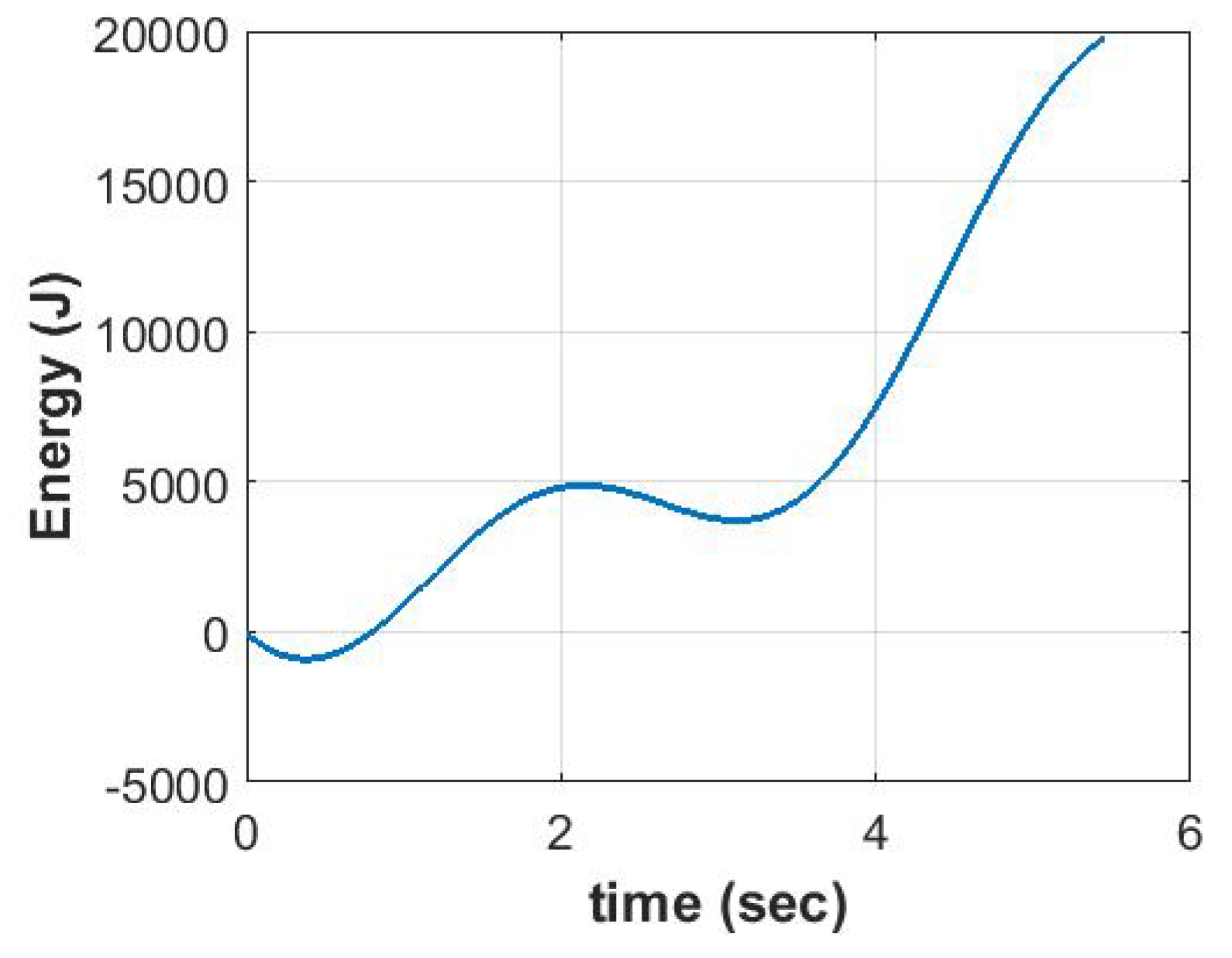 Jmse 07 00048 g007 Jmse 07 00048 g007