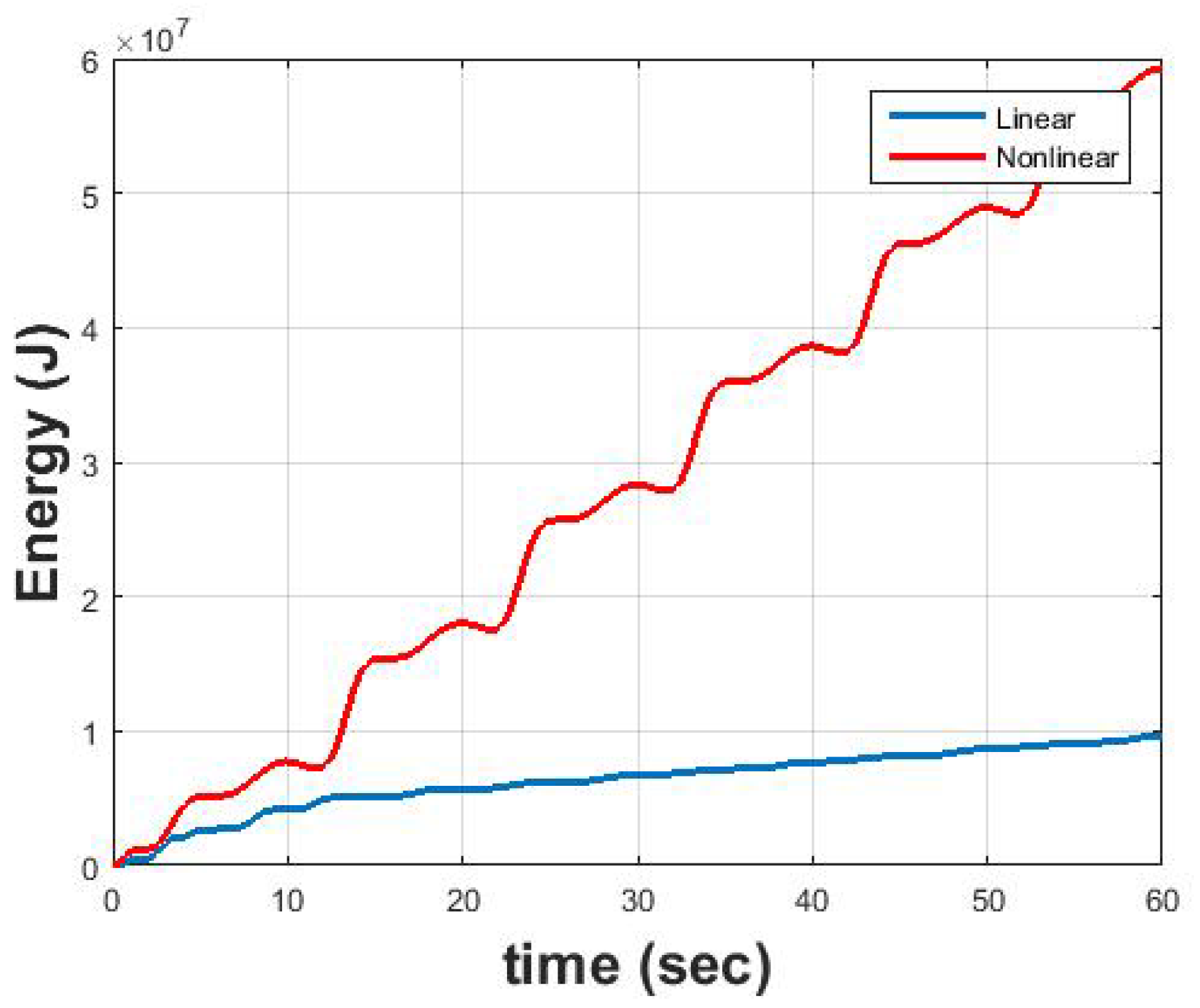 Jmse 07 00048 g008 Jmse 07 00048 g008