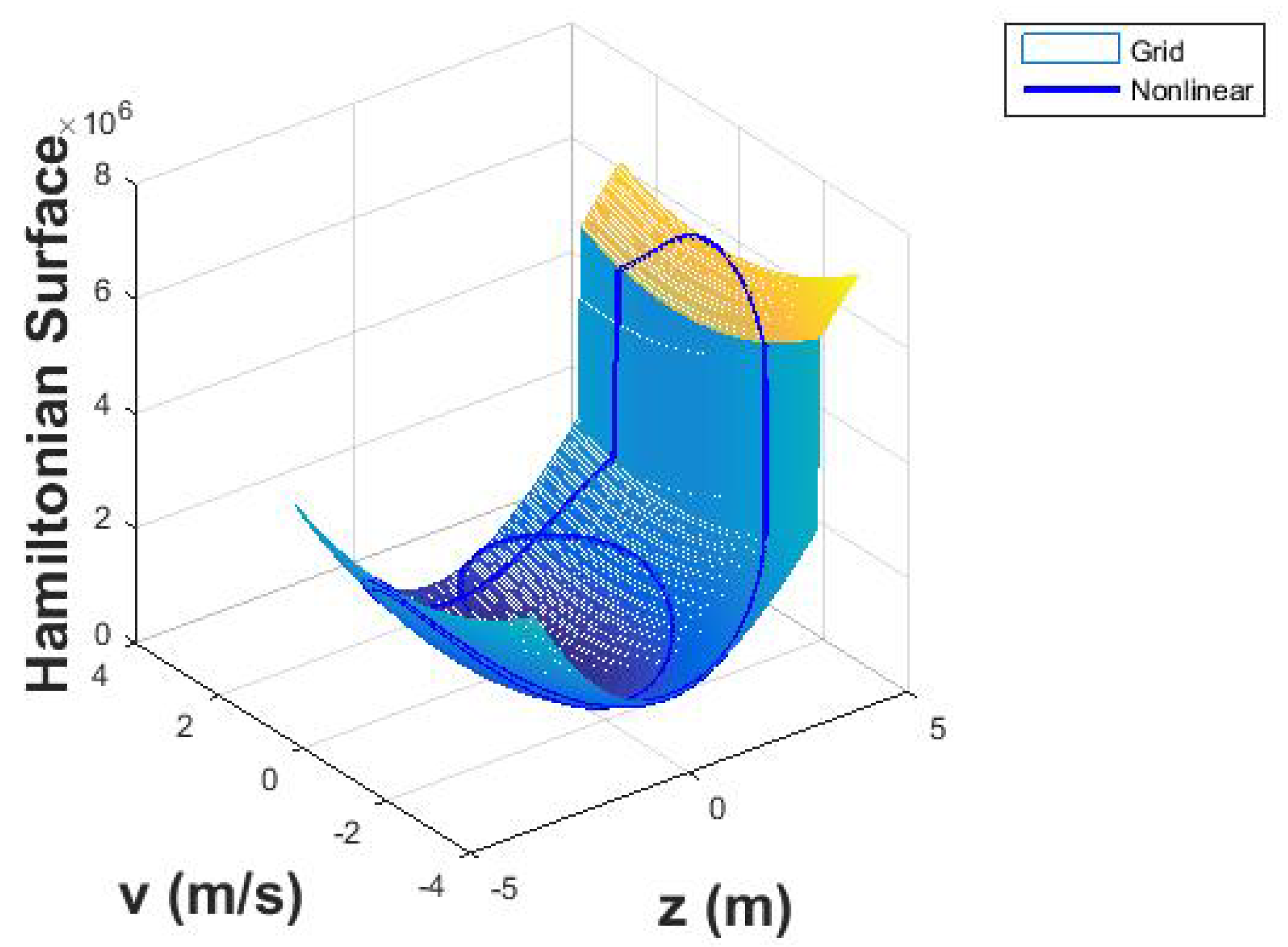 Jmse 07 00048 g013 Jmse 07 00048 g013