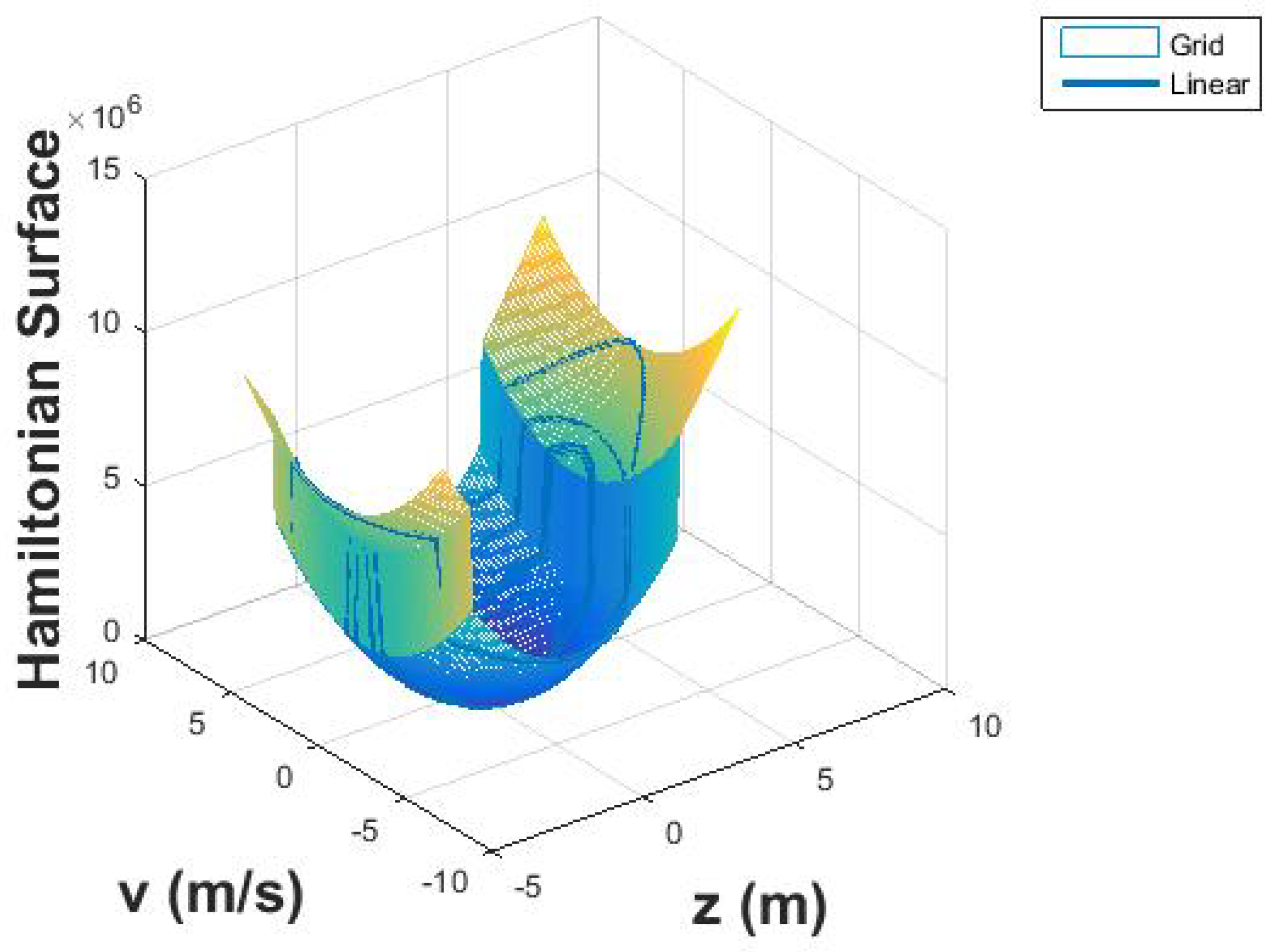 Jmse 07 00048 g014 Jmse 07 00048 g014