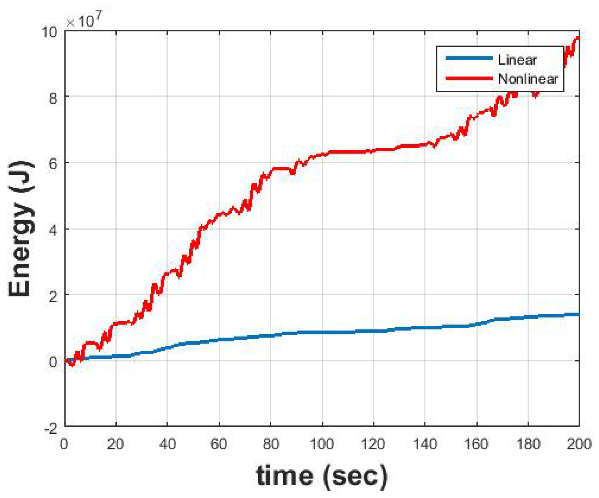Jmse 07 00048 g016 Jmse 07 00048 g016