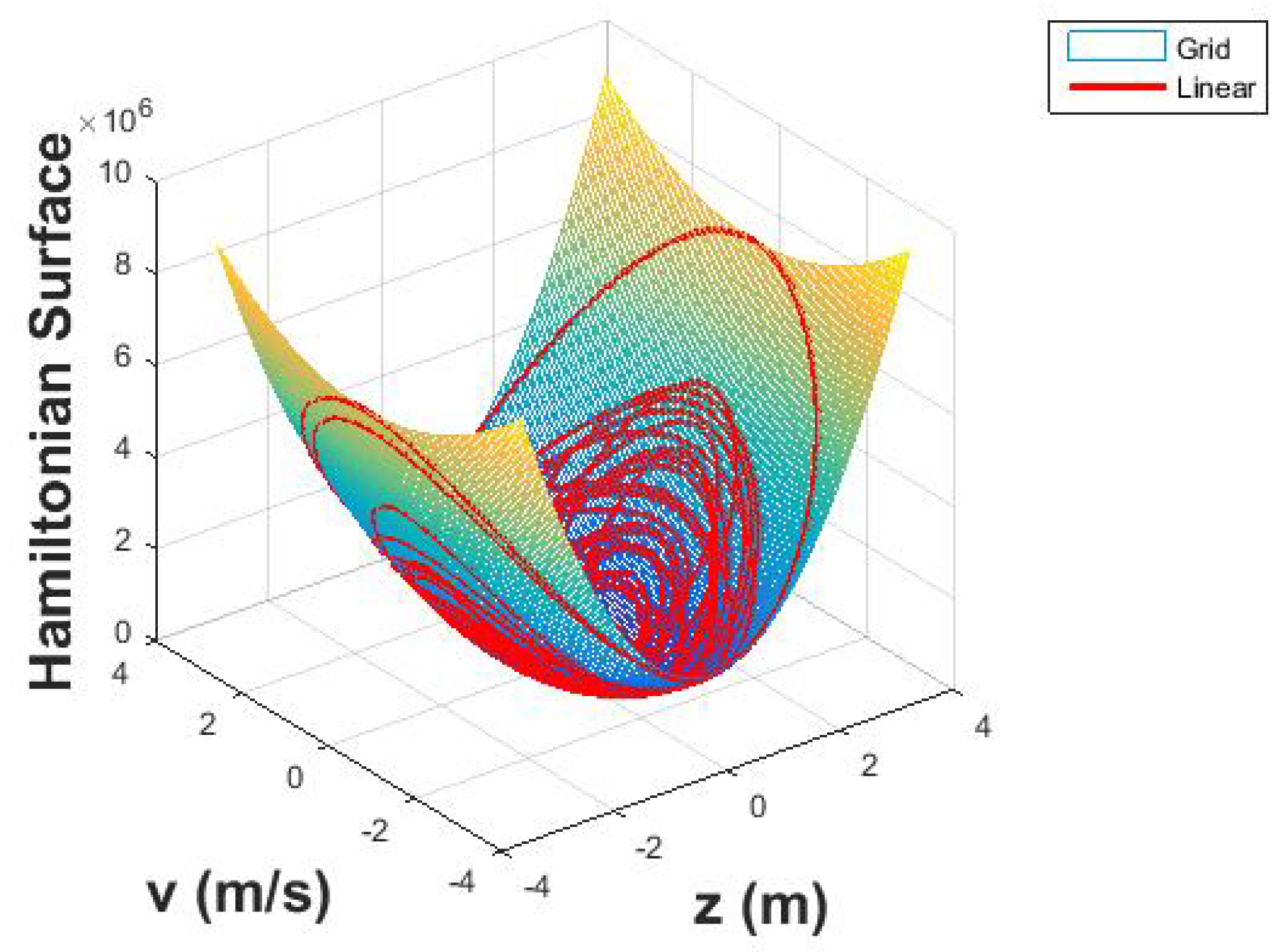 Jmse 07 00048 g023 Jmse 07 00048 g023