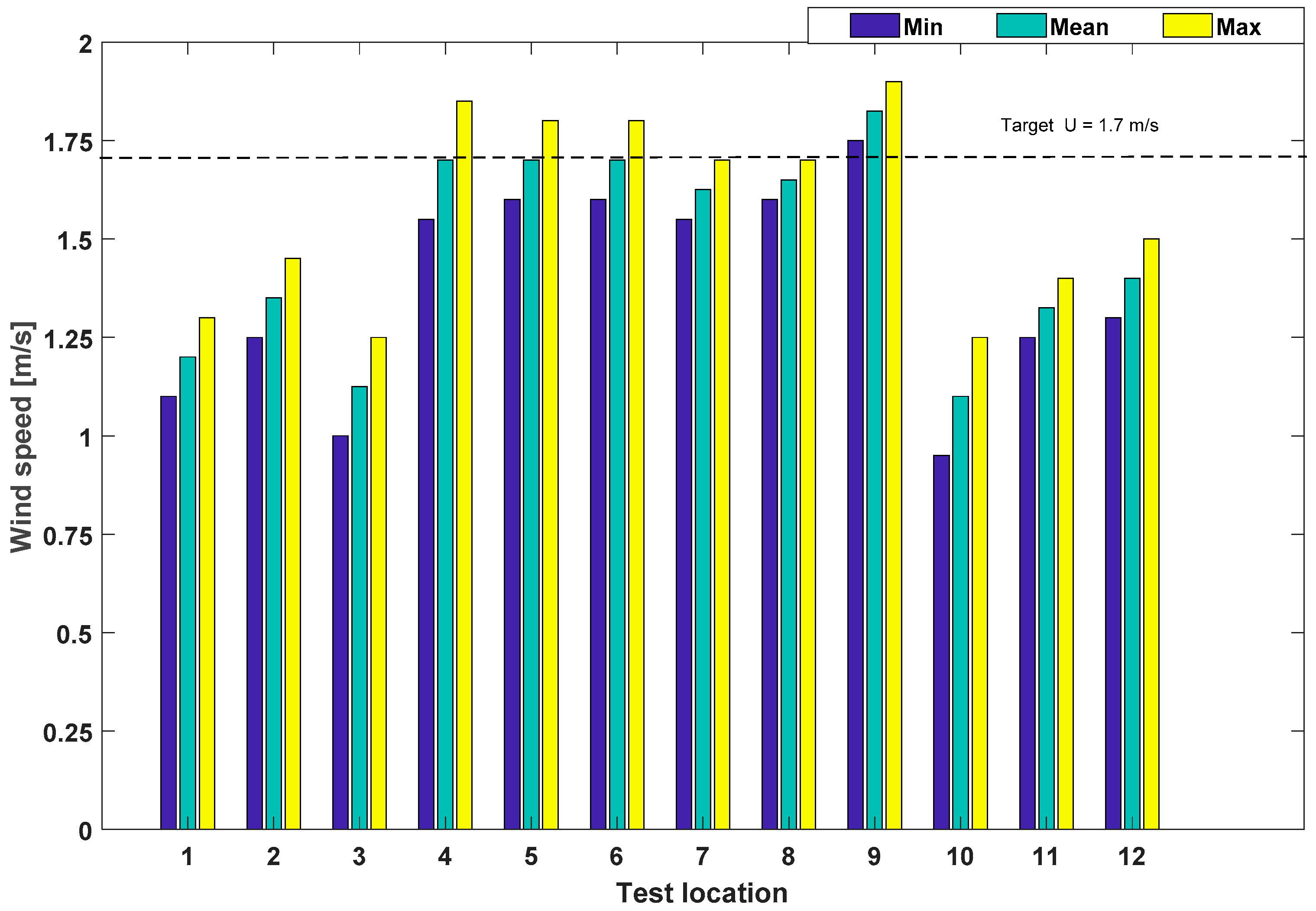 Jmse 07 00056 g007