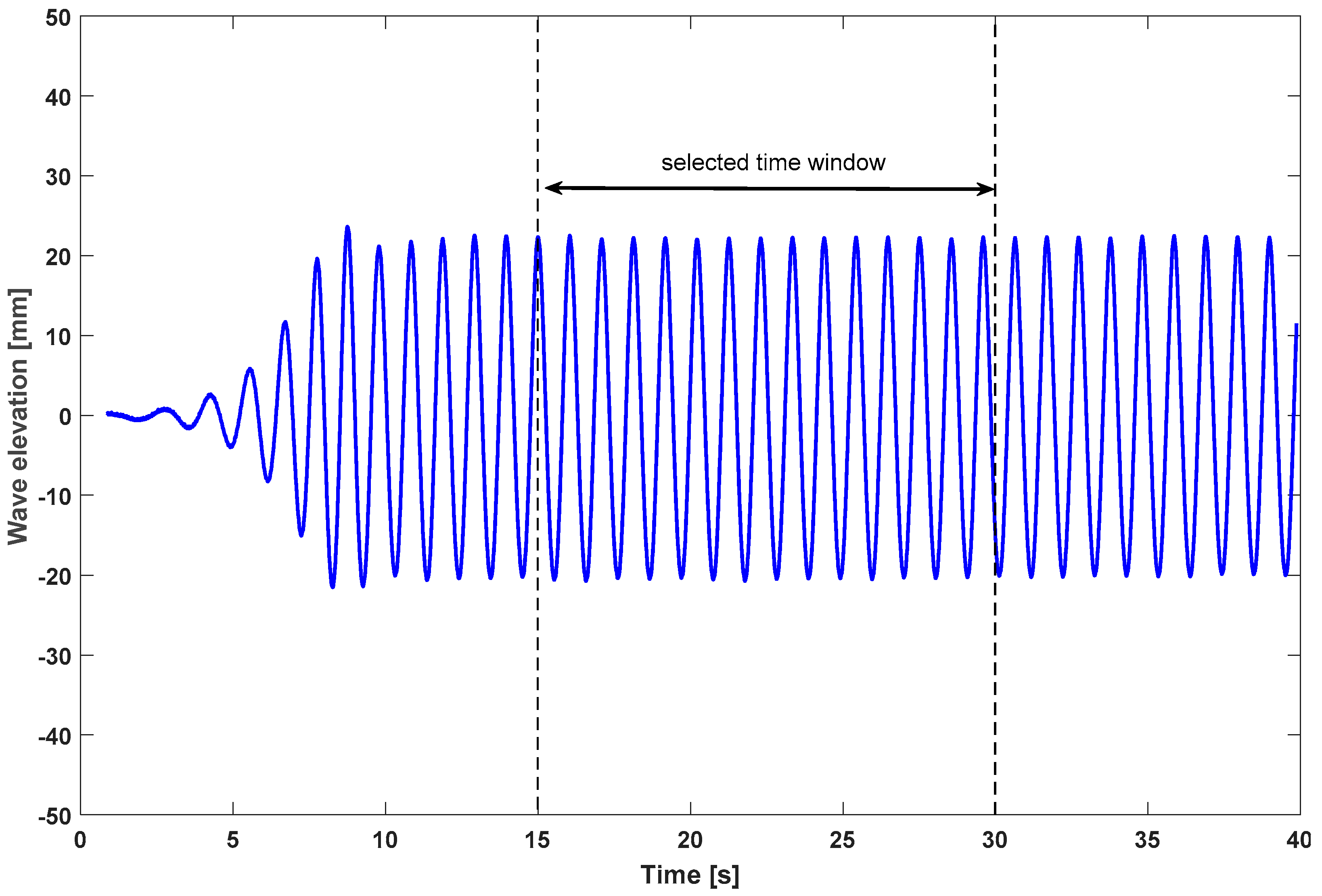 Jmse 07 00056 g009