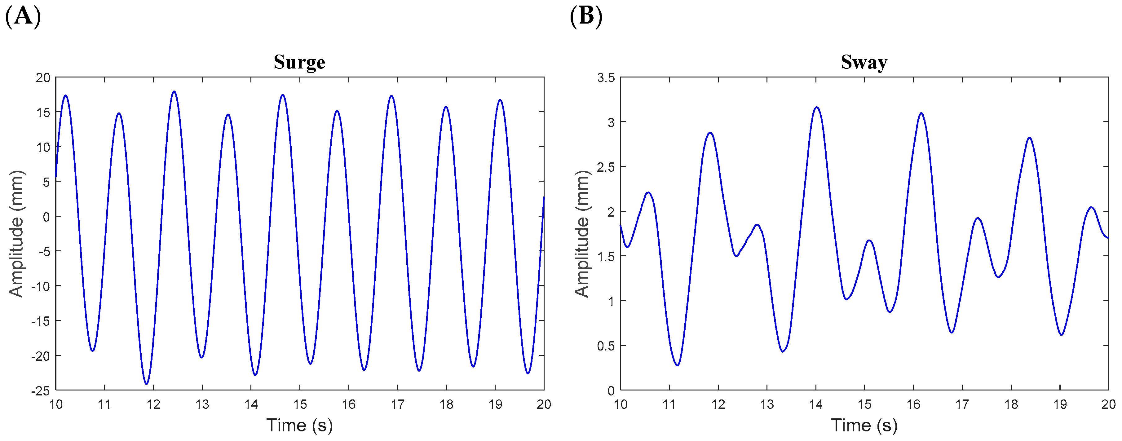 Jmse 07 00056 g011a