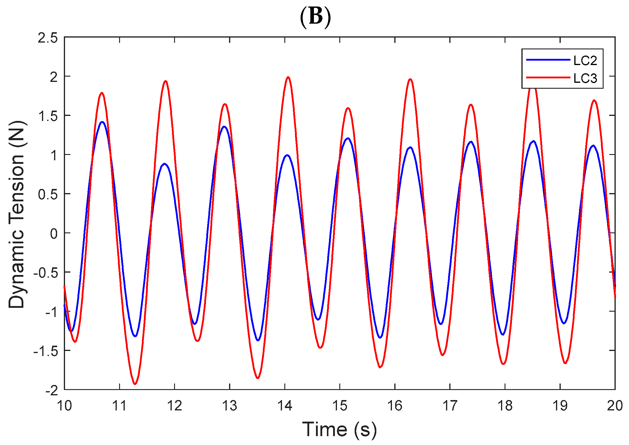 Jmse 07 00056 g012b