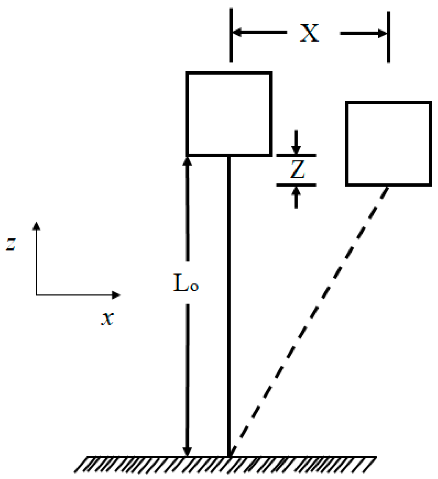 Jmse 07 00056 g015