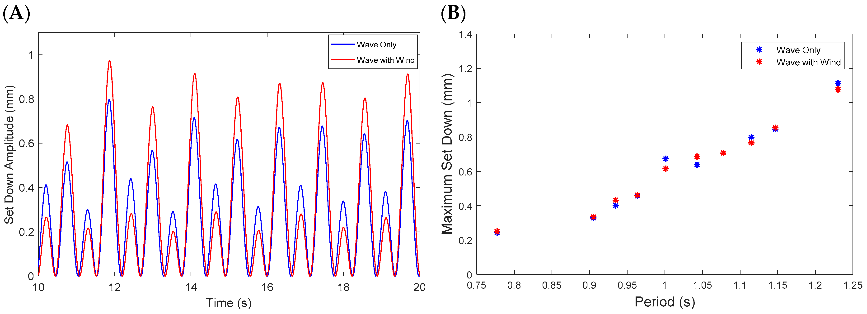 Jmse 07 00056 g016