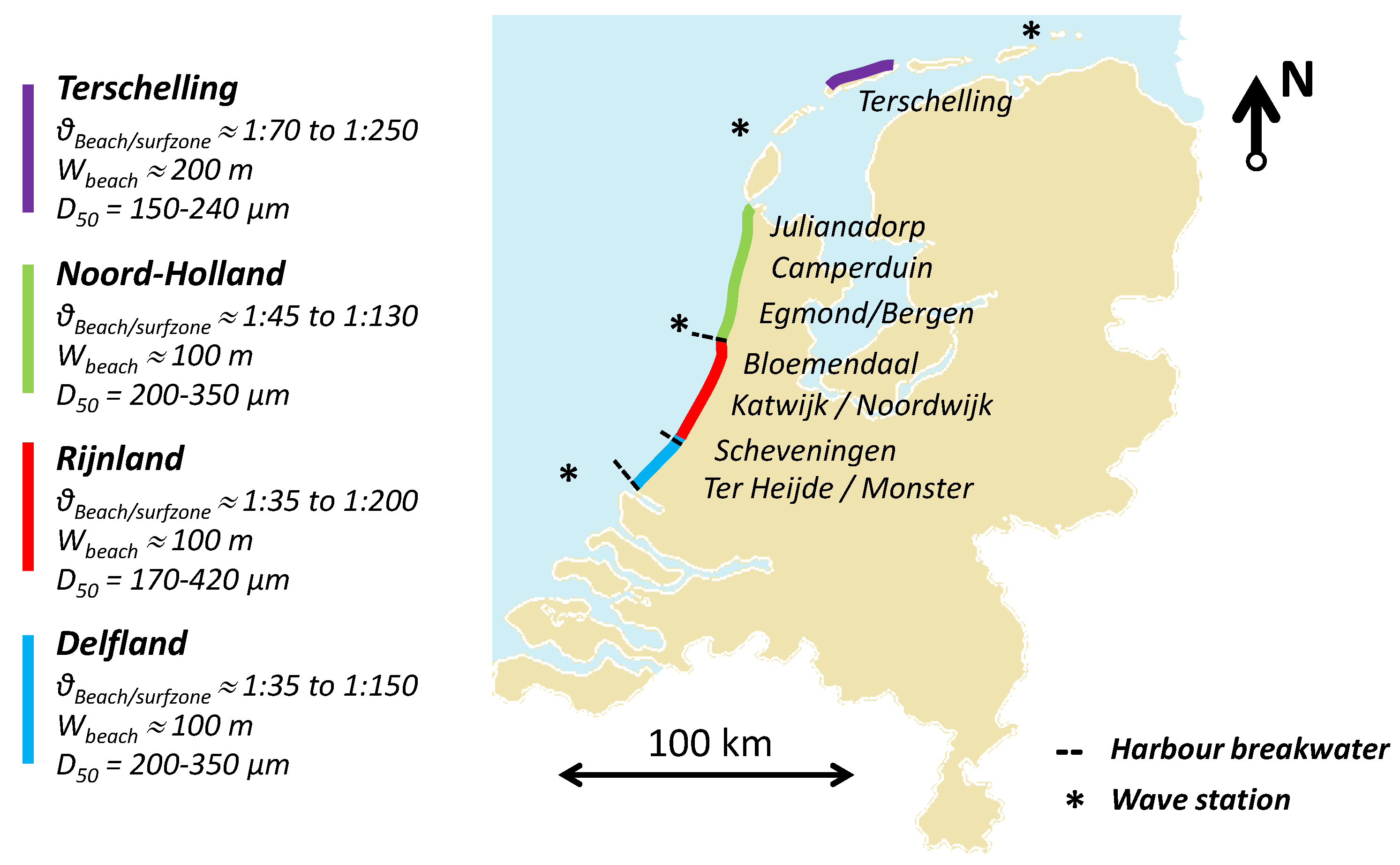 Jmse 07 00059 g001 Jmse 07 00059 g001