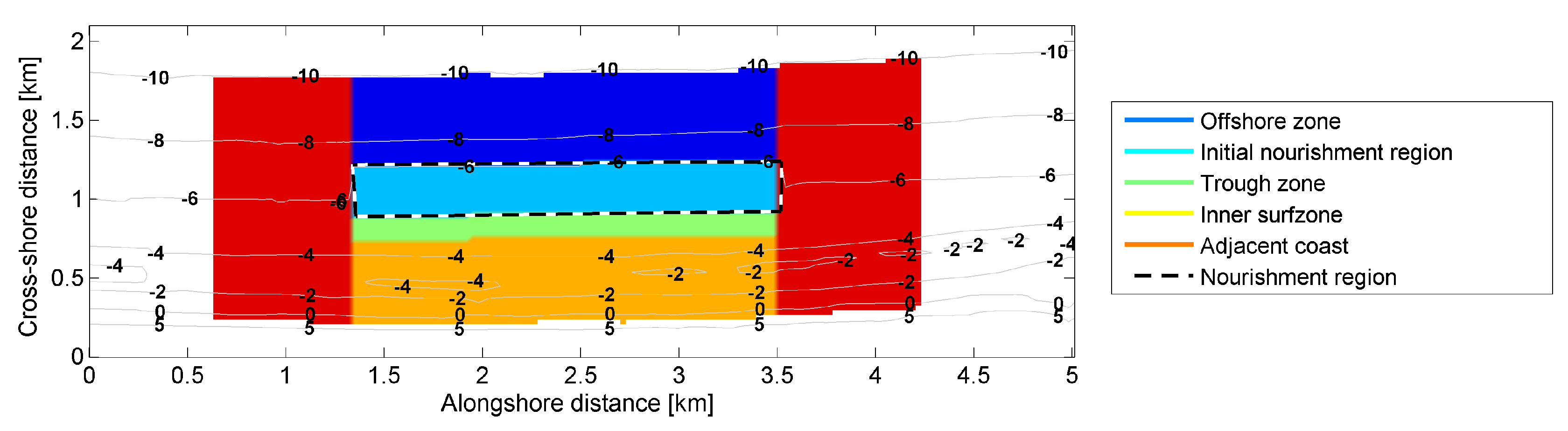 Jmse 07 00059 g002 Jmse 07 00059 g002