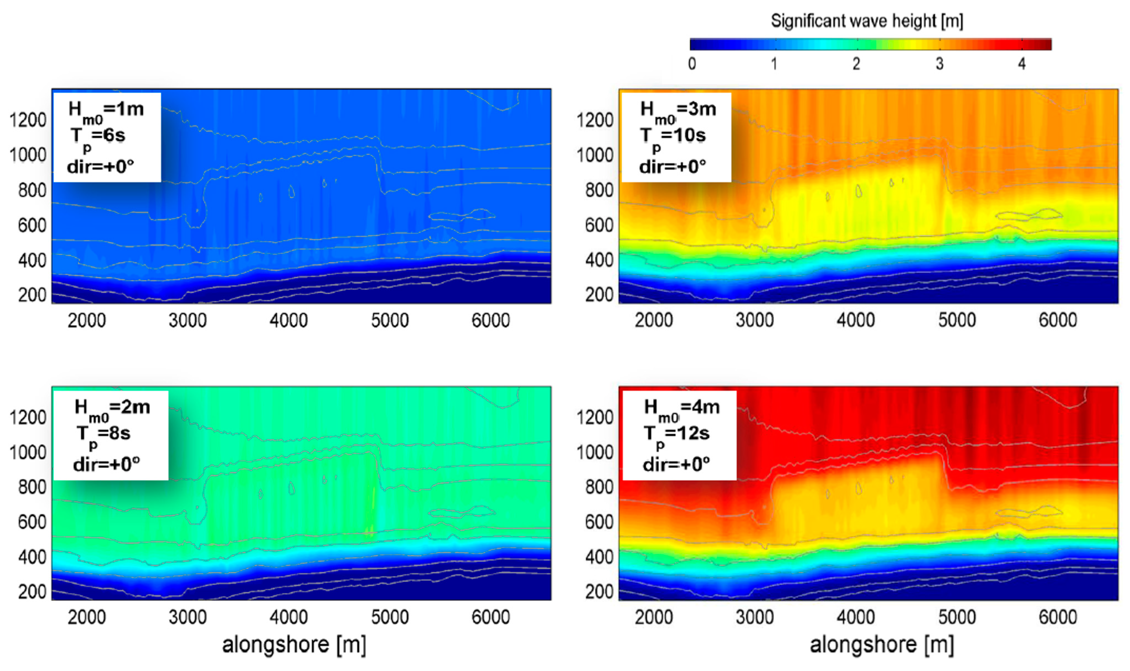 Jmse 07 00059 g011 Jmse 07 00059 g011
