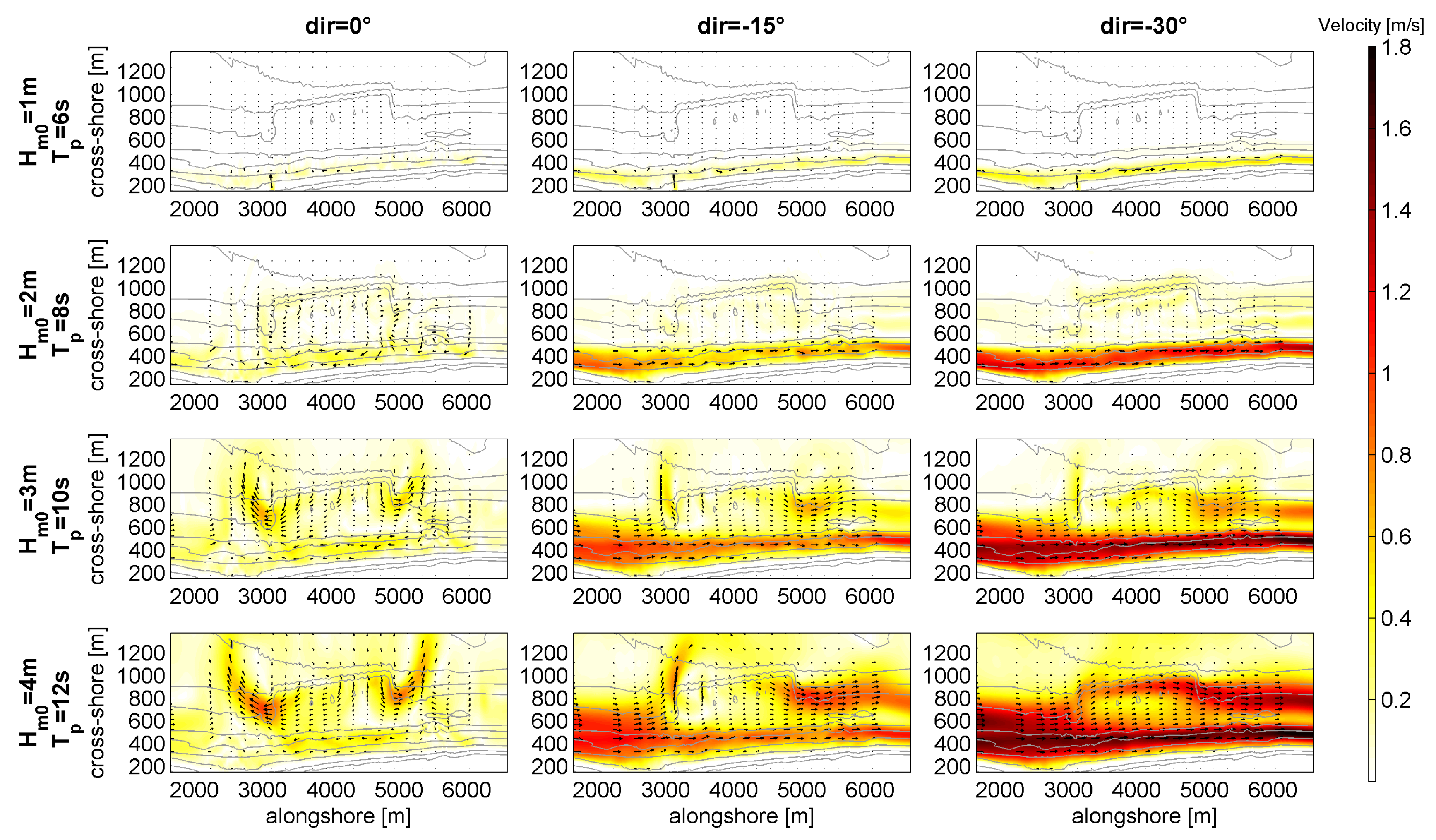 Jmse 07 00059 g012 Jmse 07 00059 g012