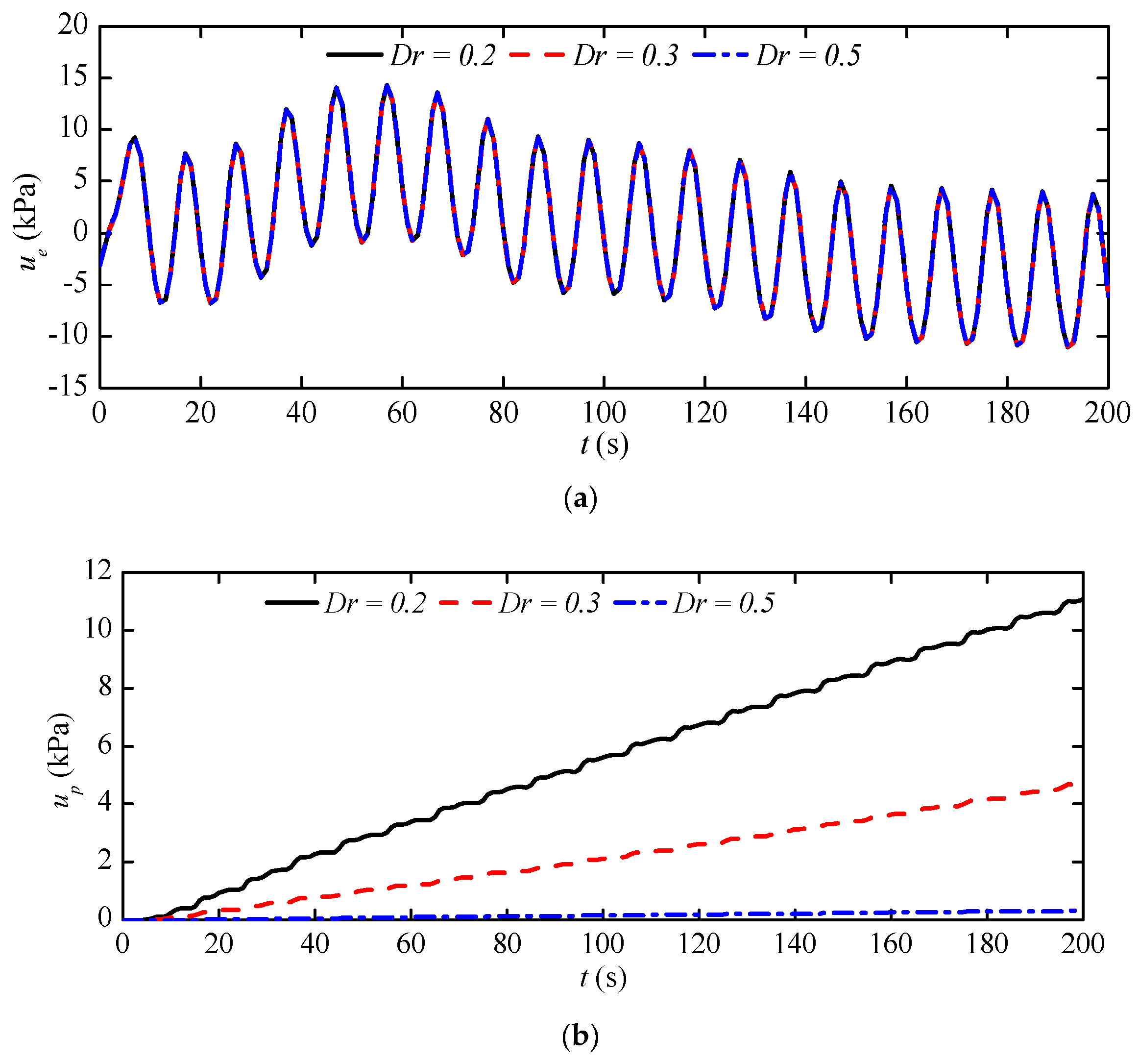Jmse 07 00066 g007 Jmse 07 00066 g007