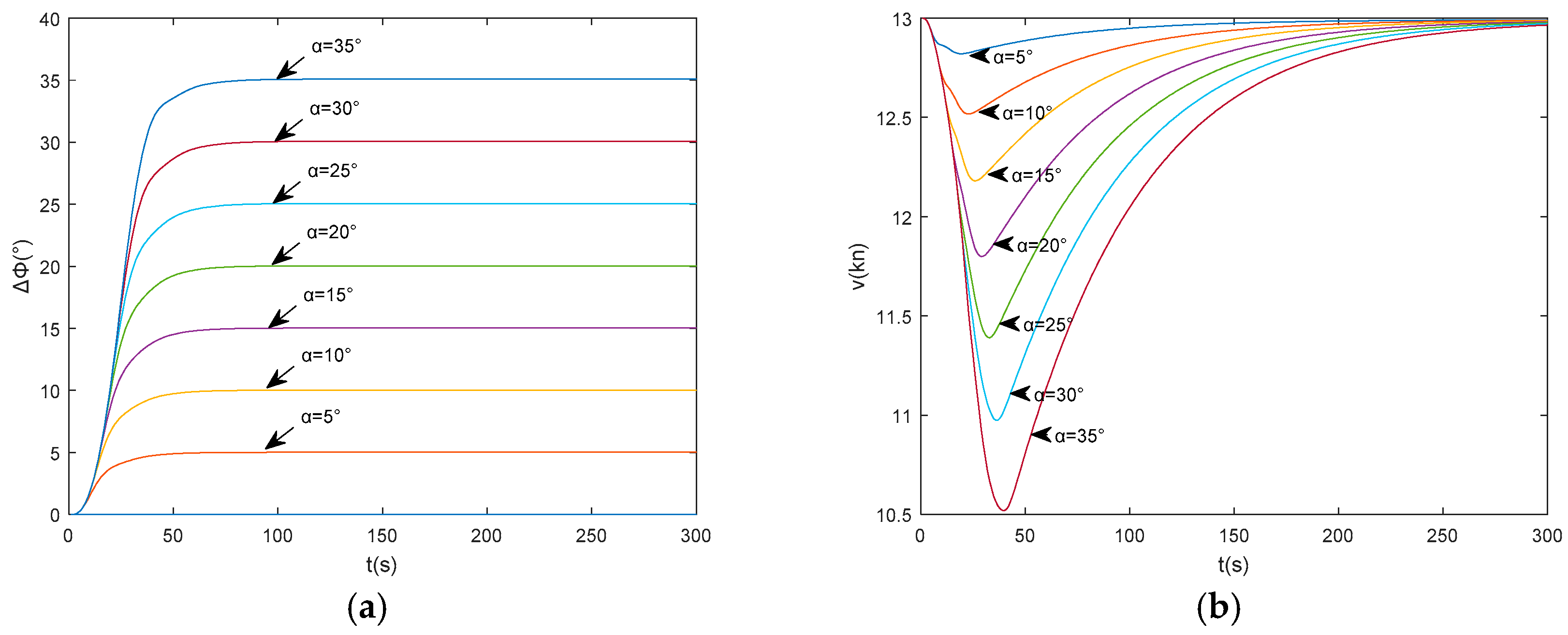 Jmse 07 00090 g005 Jmse 07 00090 g005