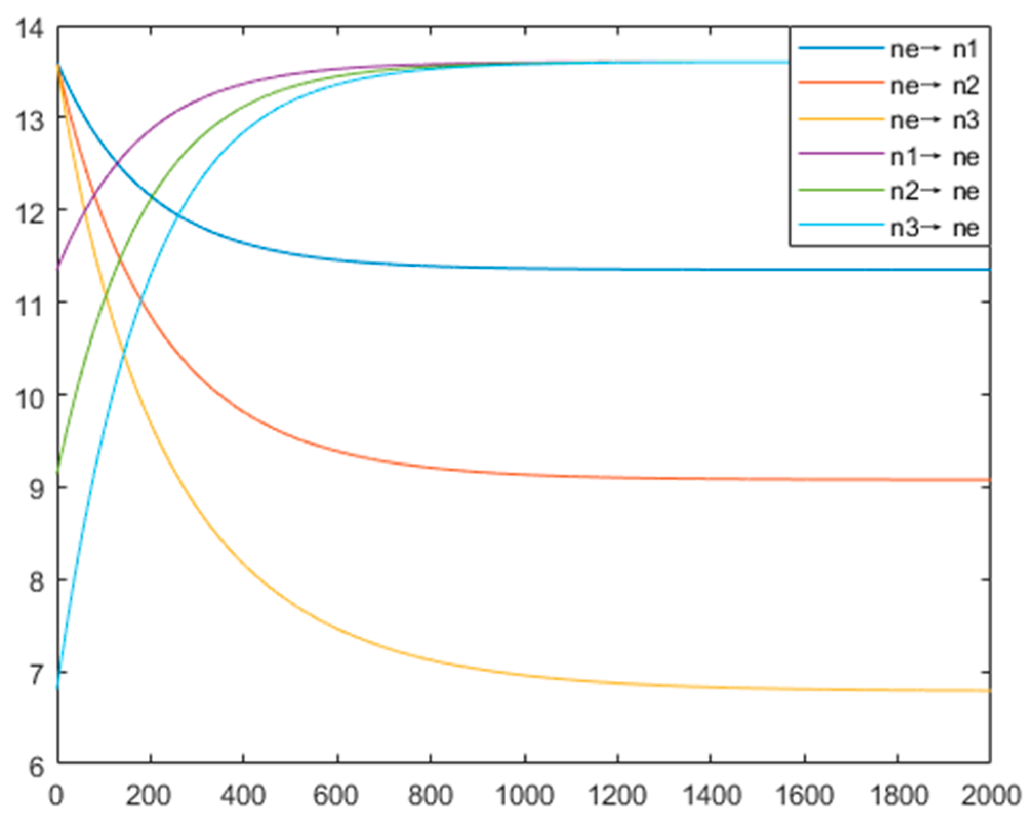 Jmse 07 00090 g007 Jmse 07 00090 g007