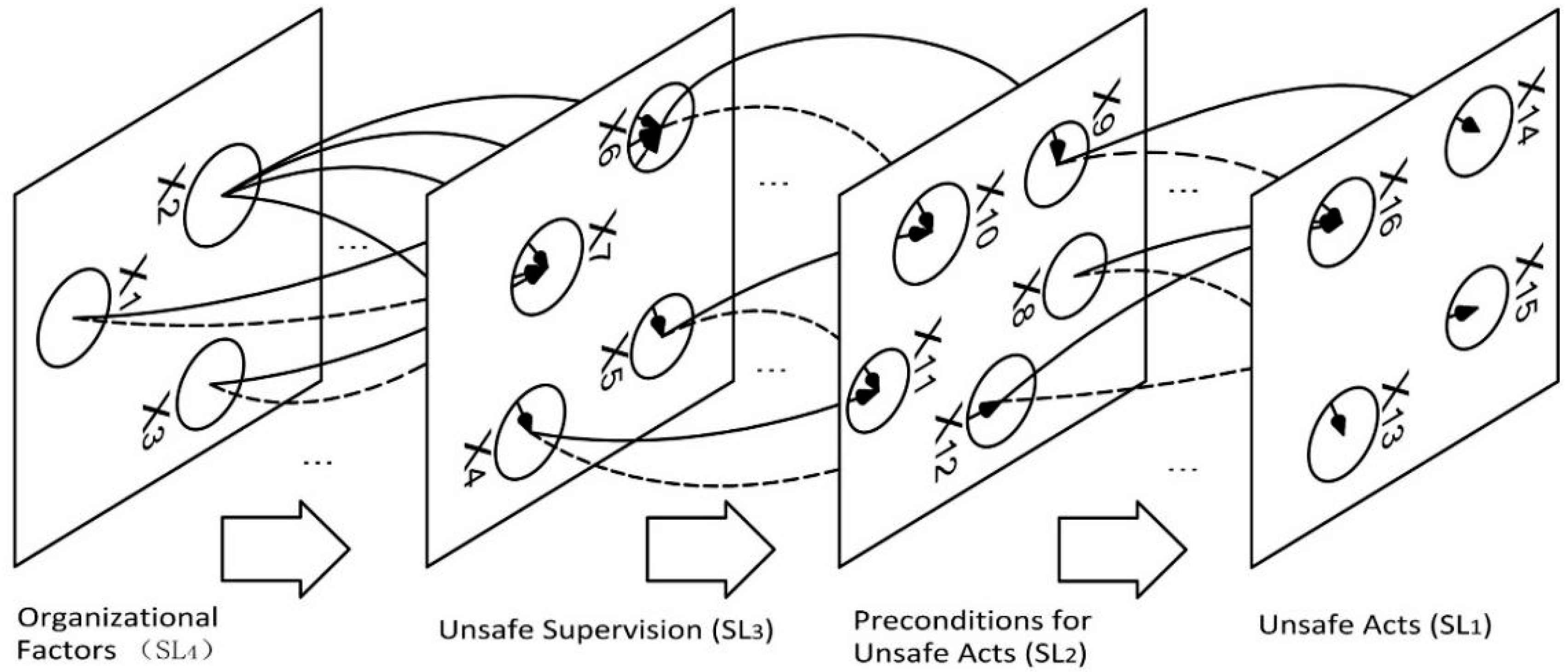 Jmse 07 00096 g001 Jmse 07 00096 g001