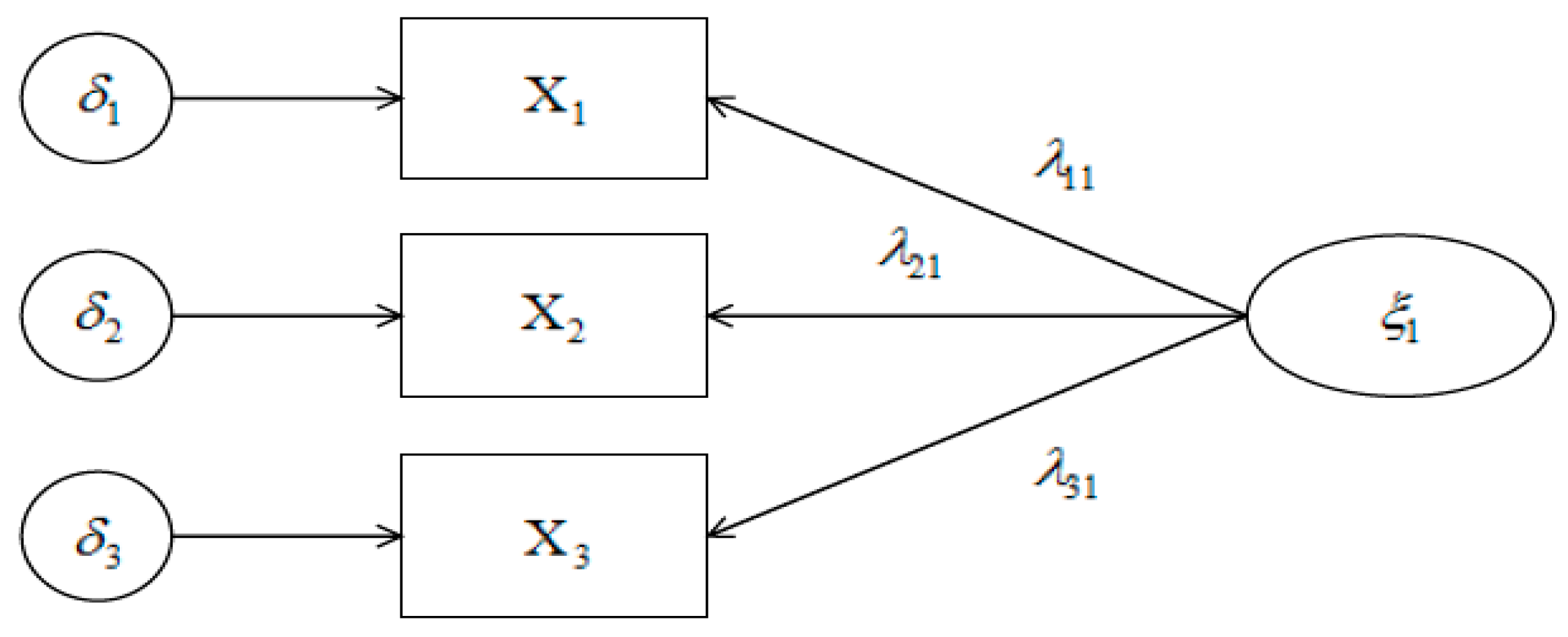 Jmse 07 00096 g002 Jmse 07 00096 g002