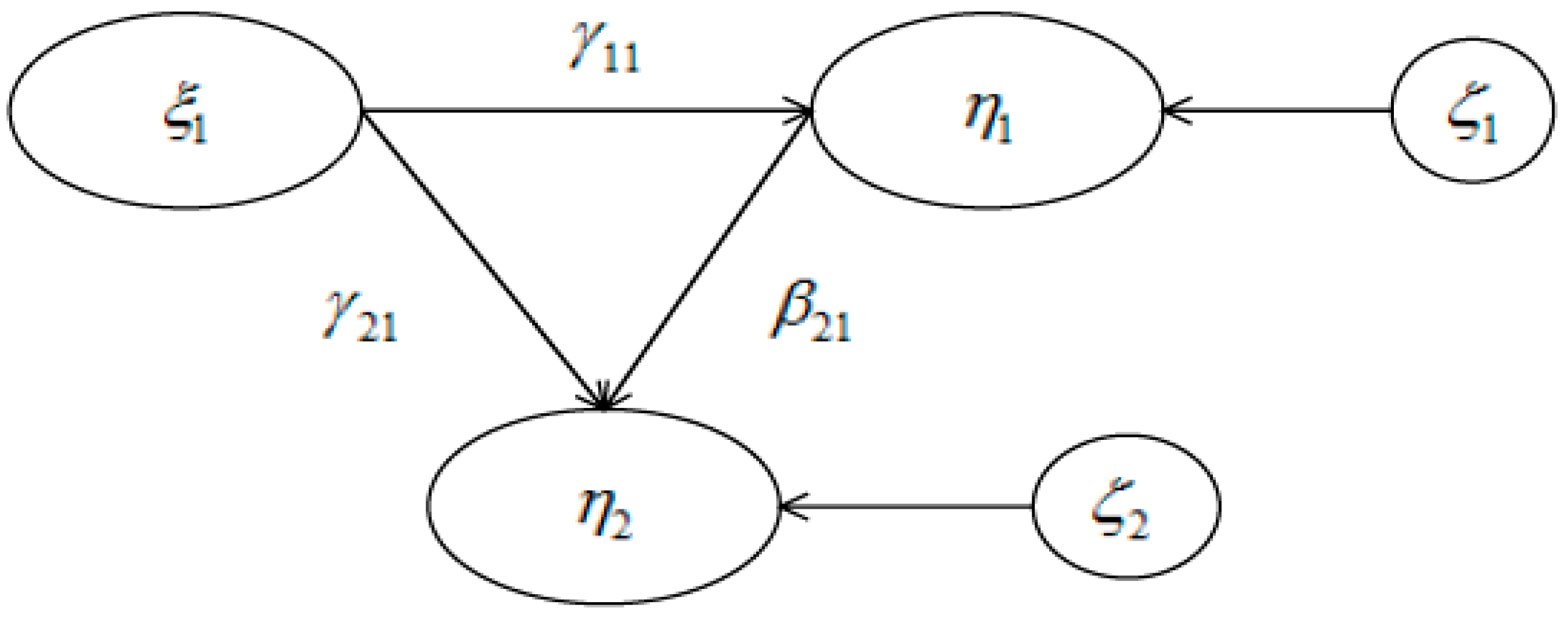 Jmse 07 00096 g003 Jmse 07 00096 g003