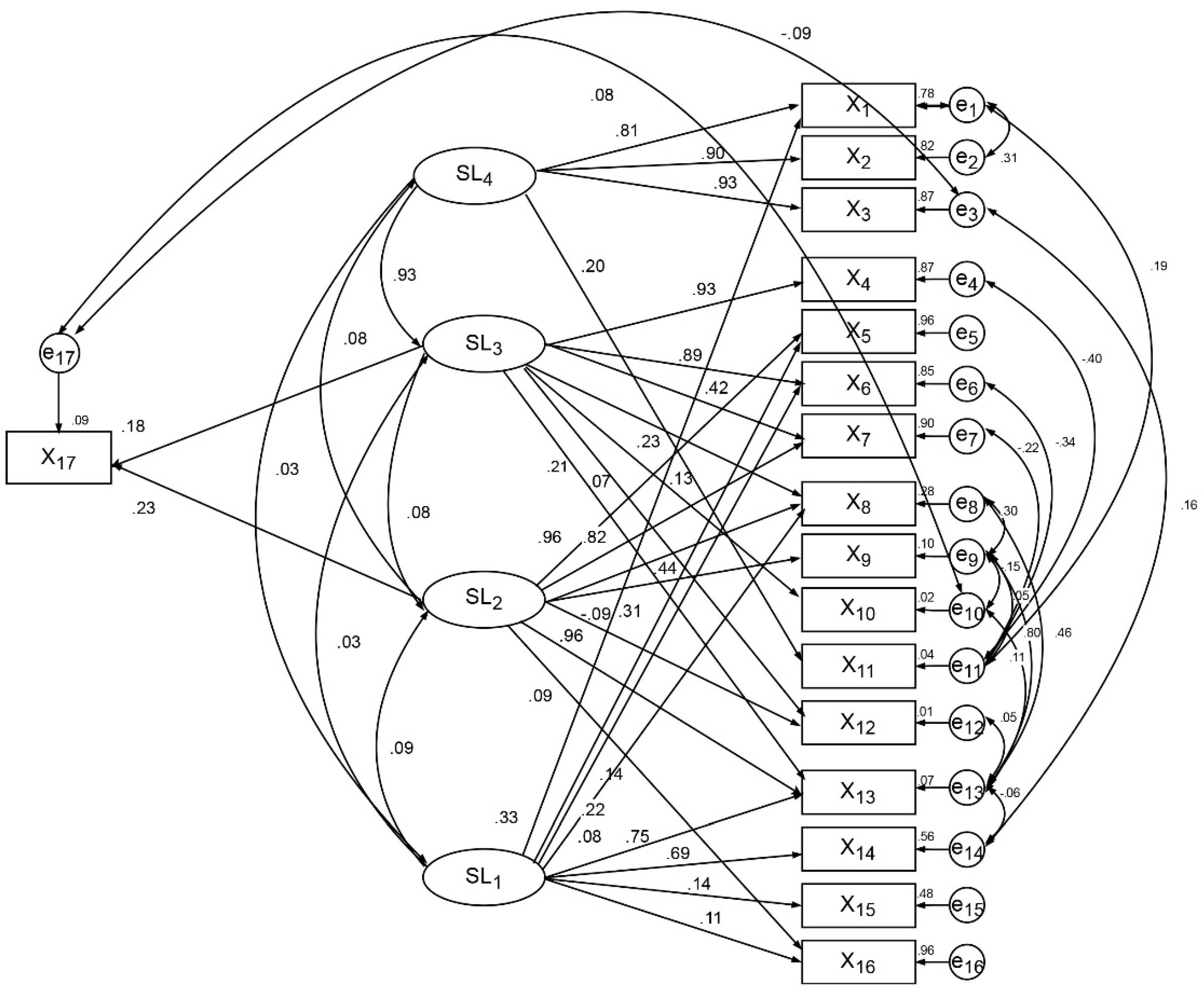 Jmse 07 00096 g005 Jmse 07 00096 g005