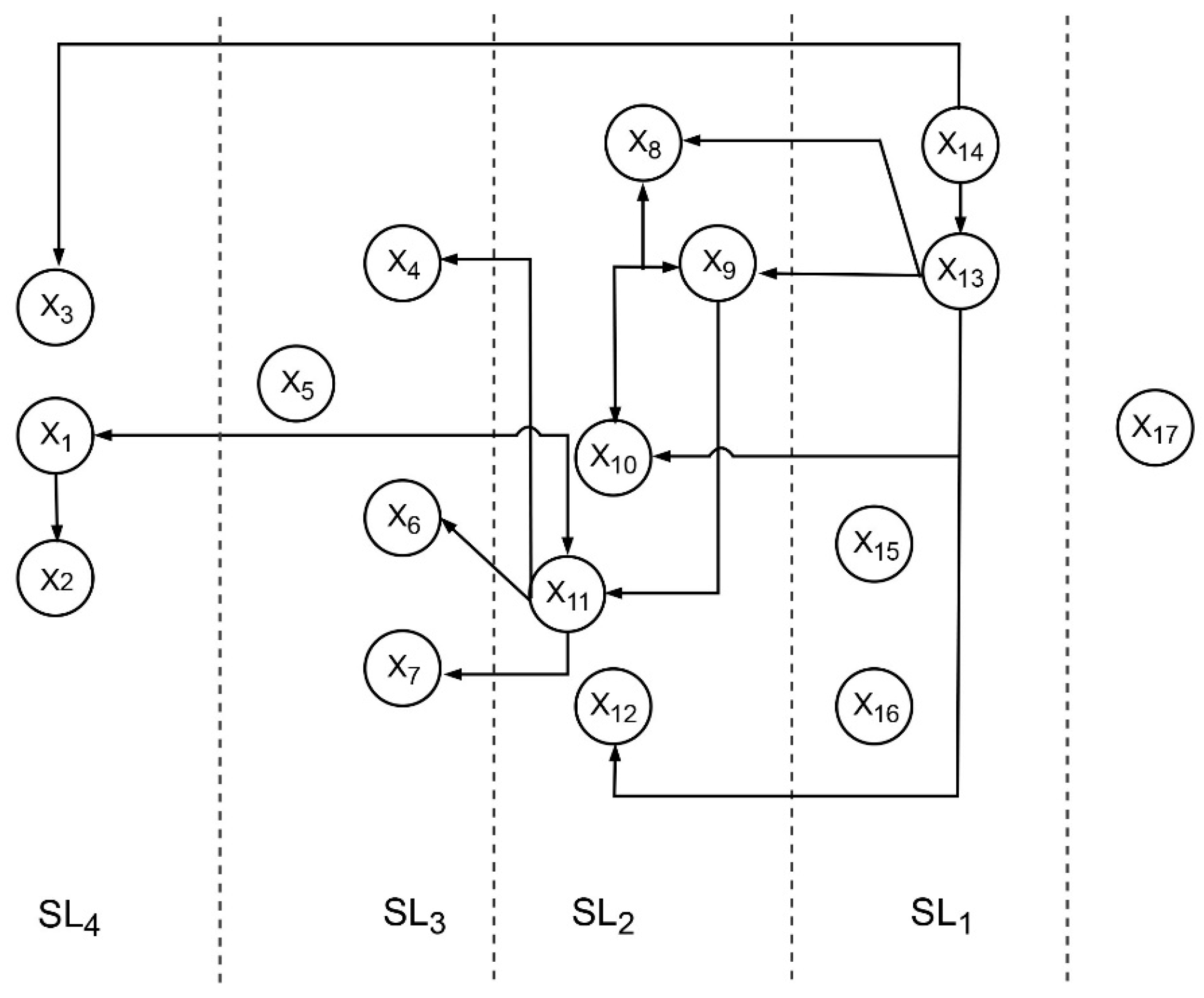 Jmse 07 00096 g006 Jmse 07 00096 g006