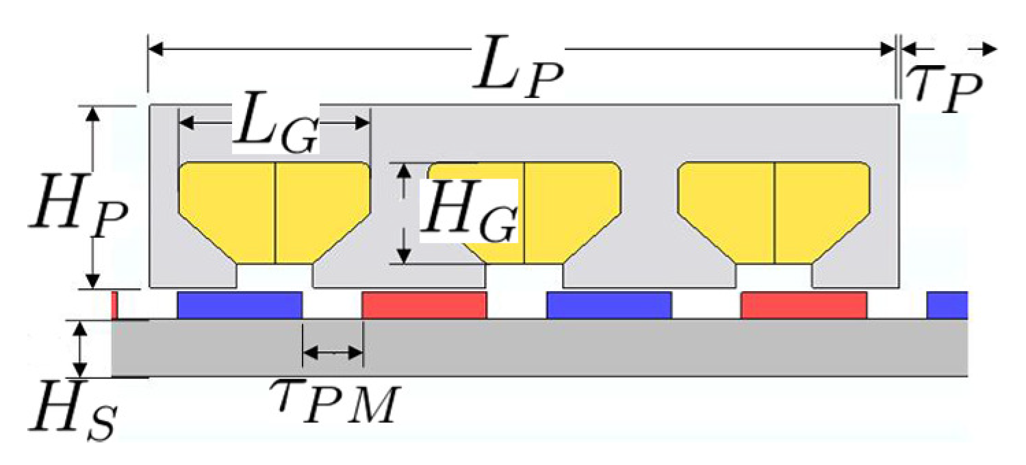 Jmse 07 00101 g005 Jmse 07 00101 g005