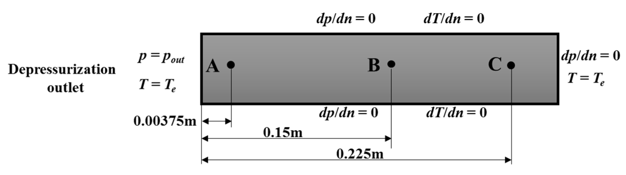Jmse 07 00102 g004 Jmse 07 00102 g004