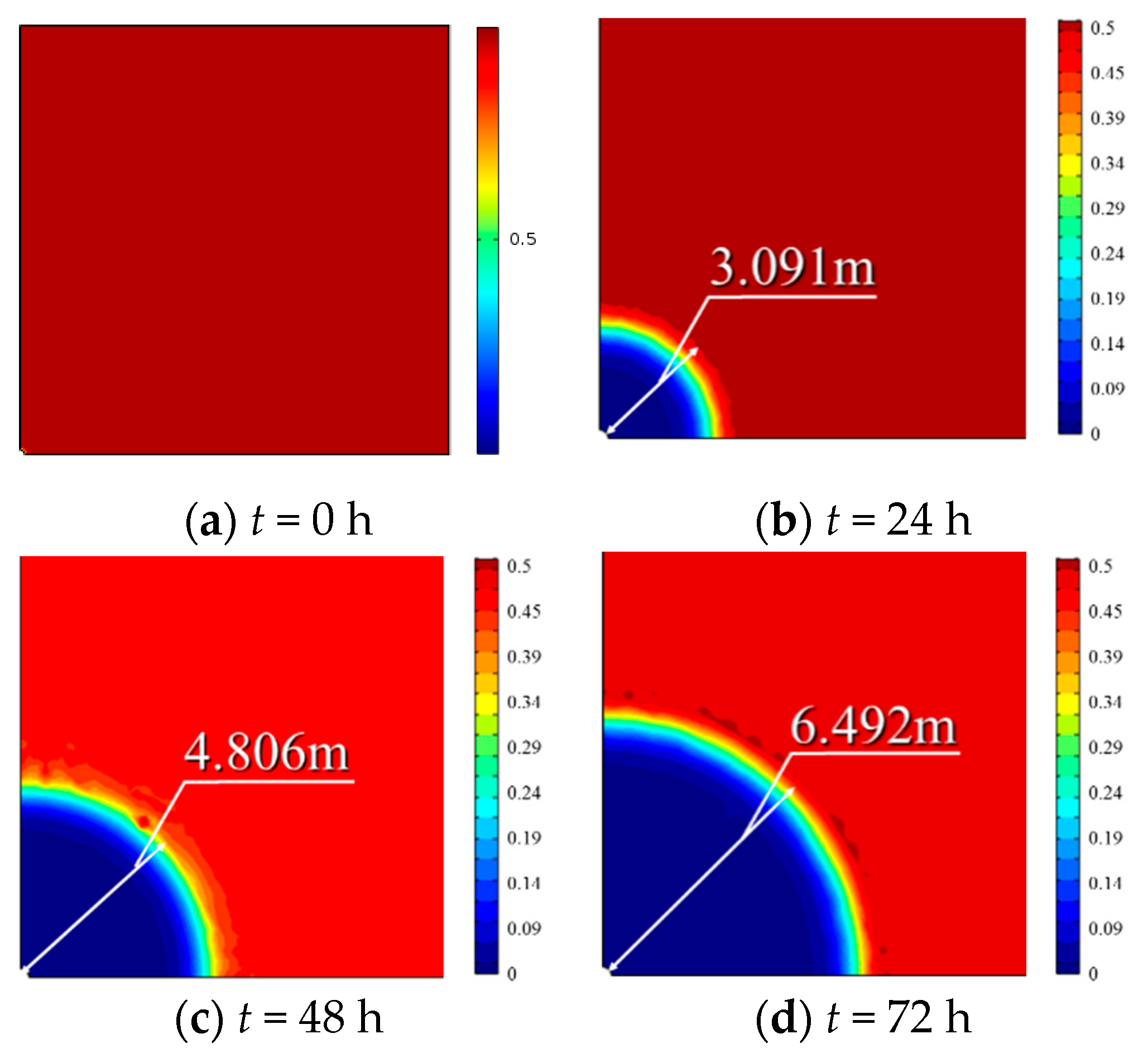 Jmse 07 00102 g008 Jmse 07 00102 g008