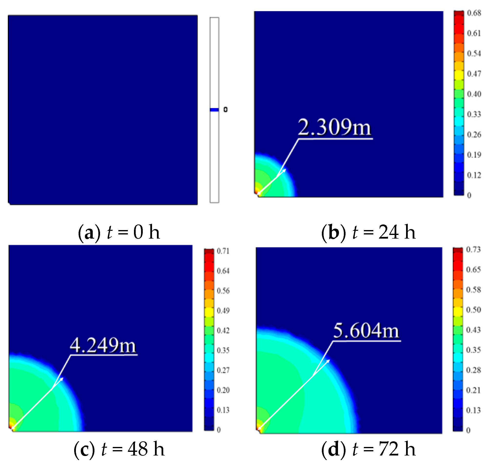 Jmse 07 00102 g012 Jmse 07 00102 g012
