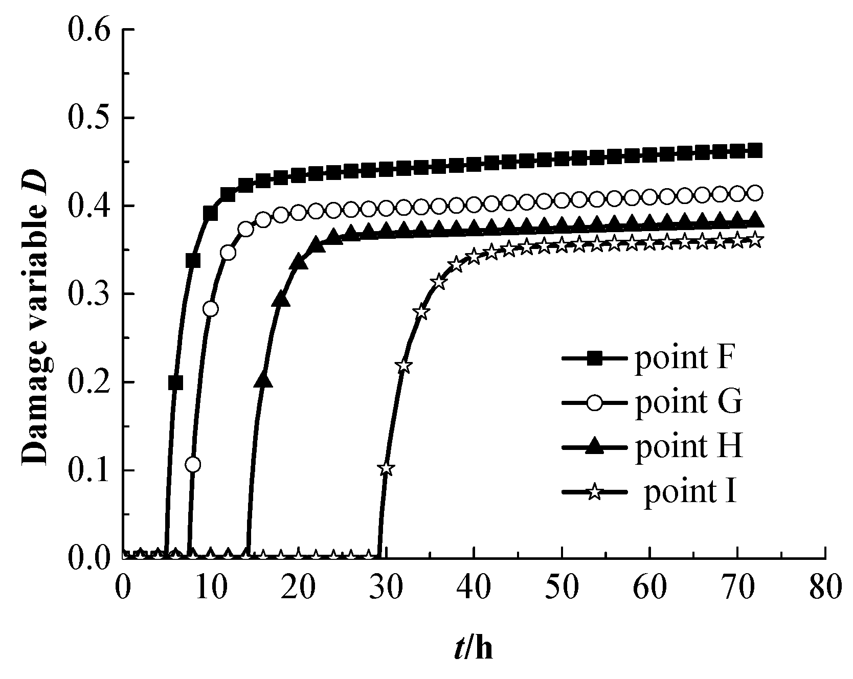 Jmse 07 00102 g013 Jmse 07 00102 g013